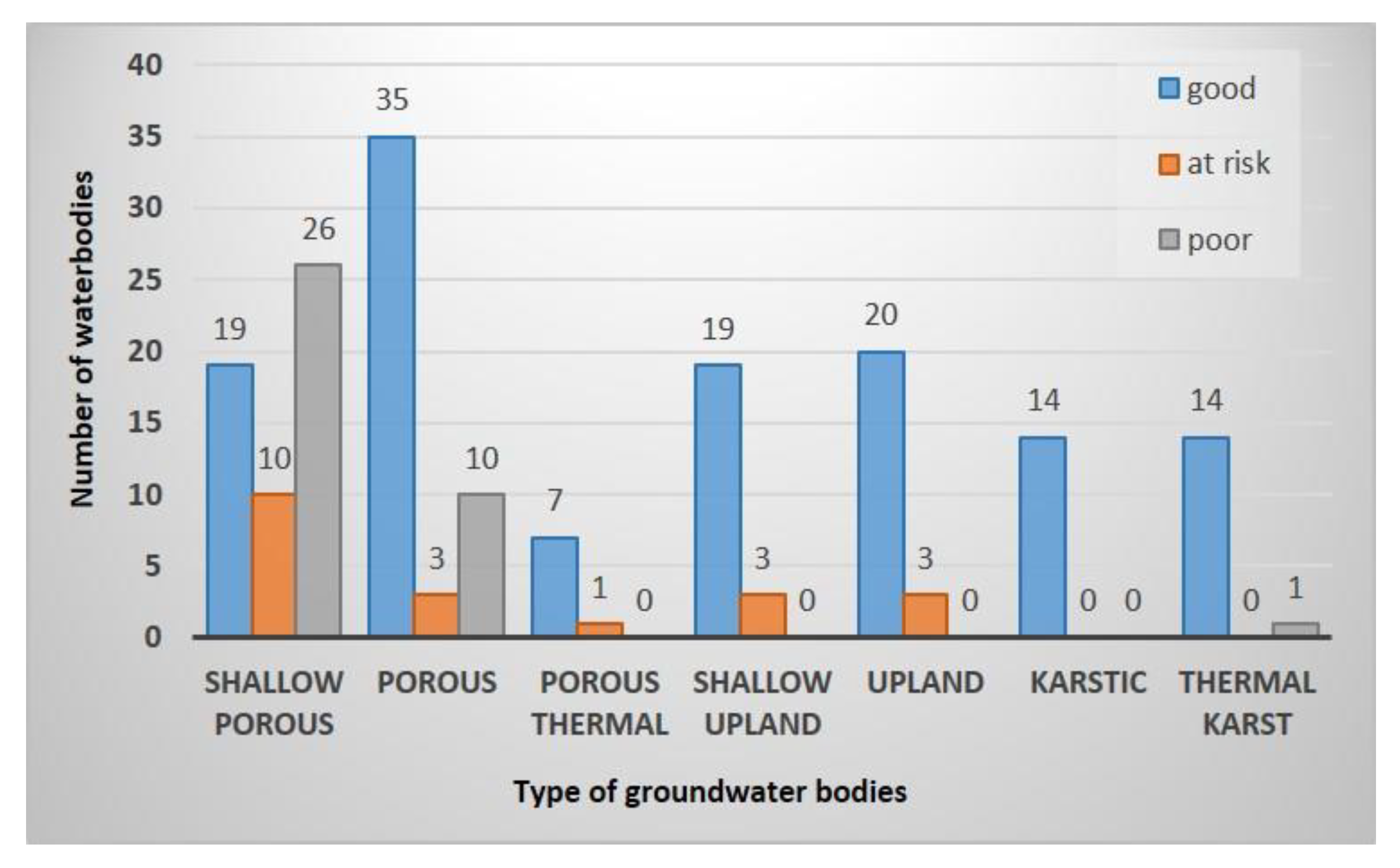 Applsci 11 02099 g002