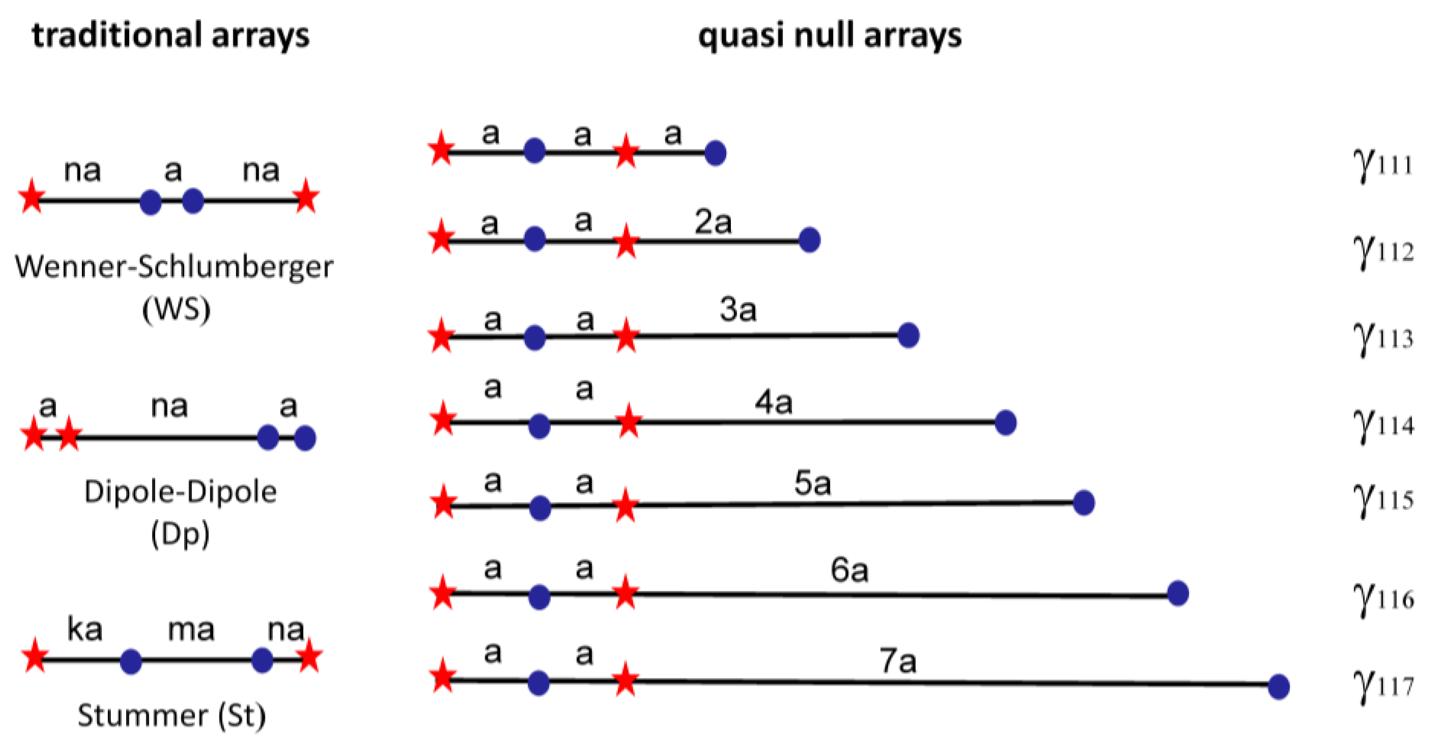Applsci 11 02099 g004