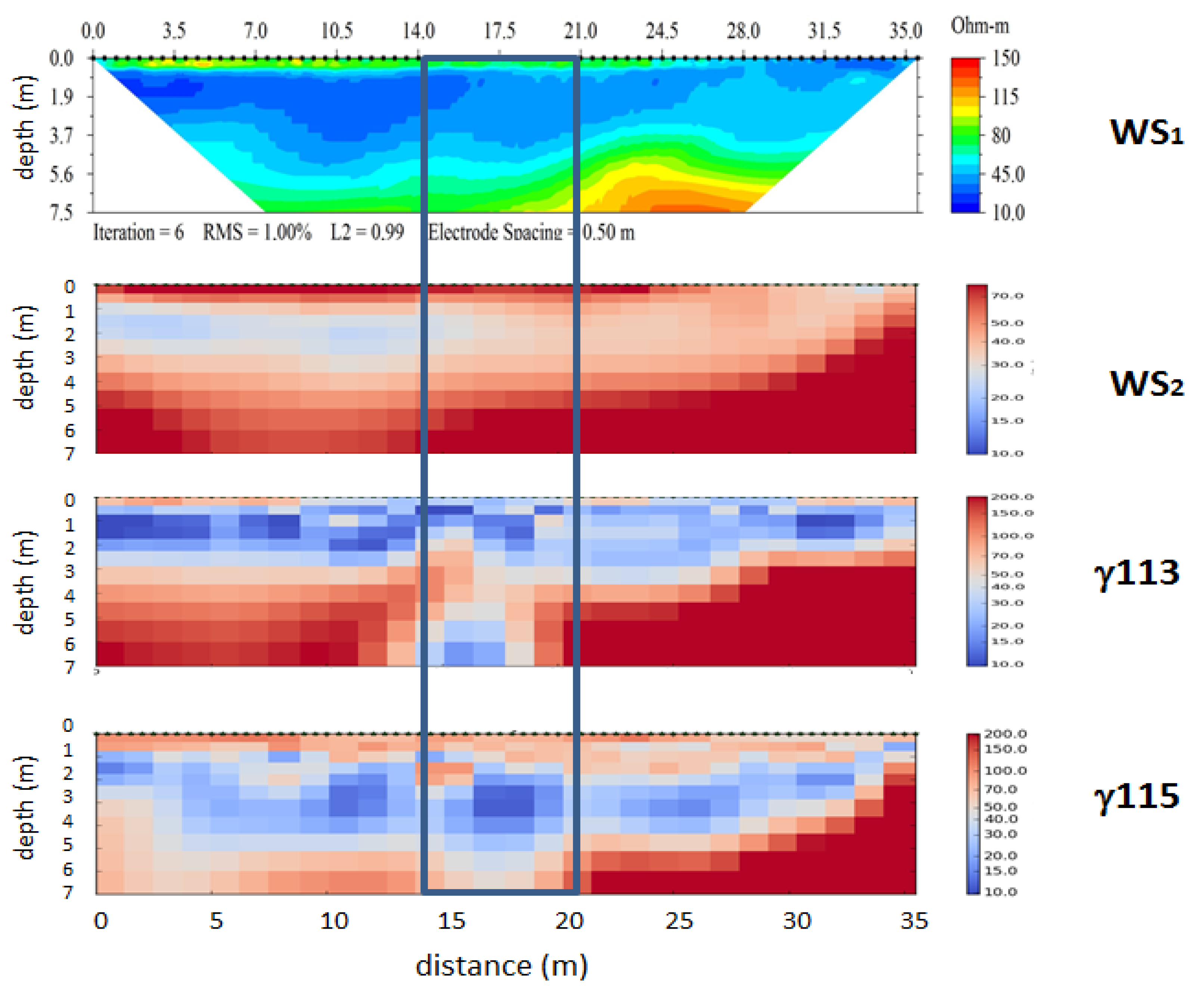 Applsci 11 02099 g006