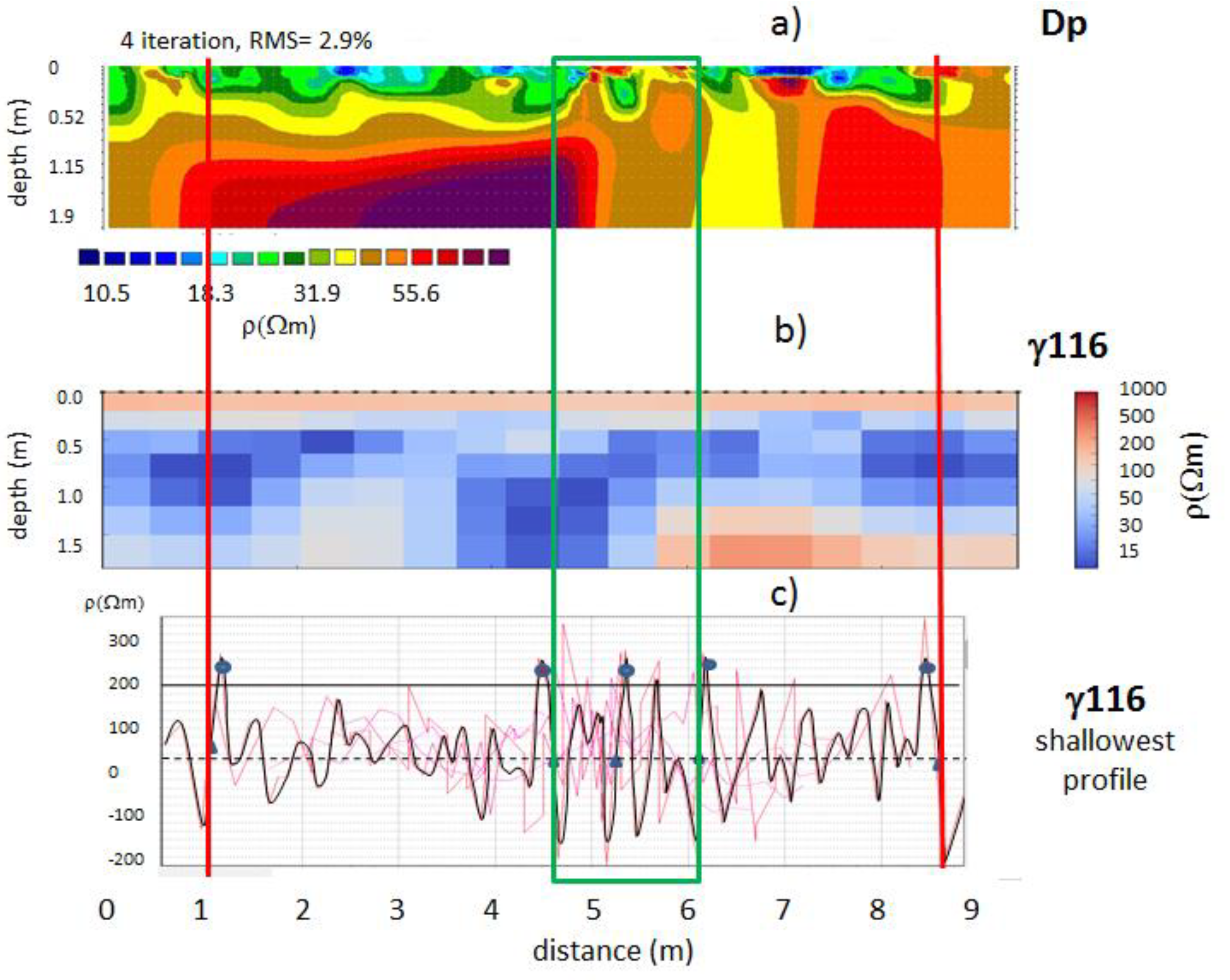 Applsci 11 02099 g009