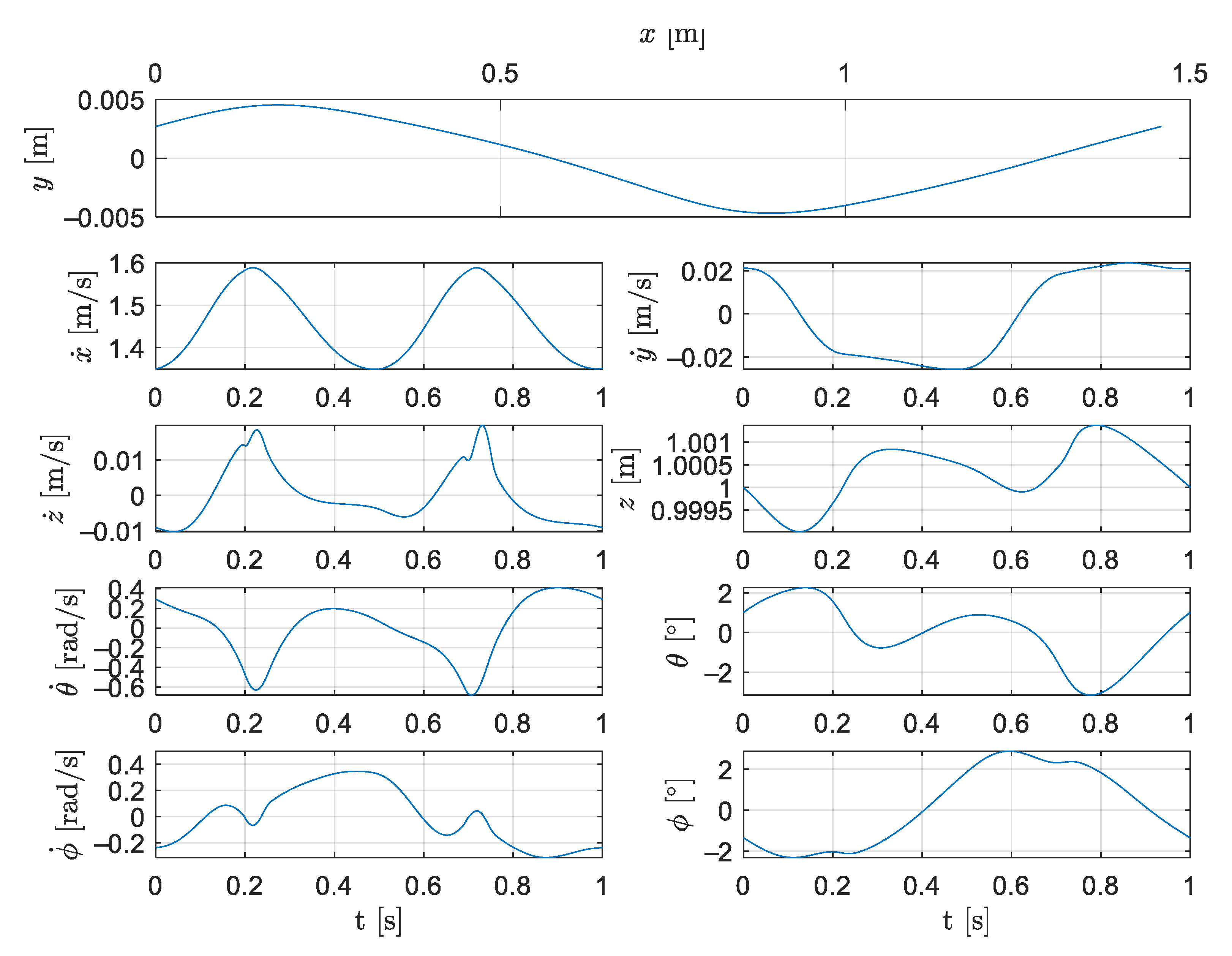 Applsci 11 02102 g009