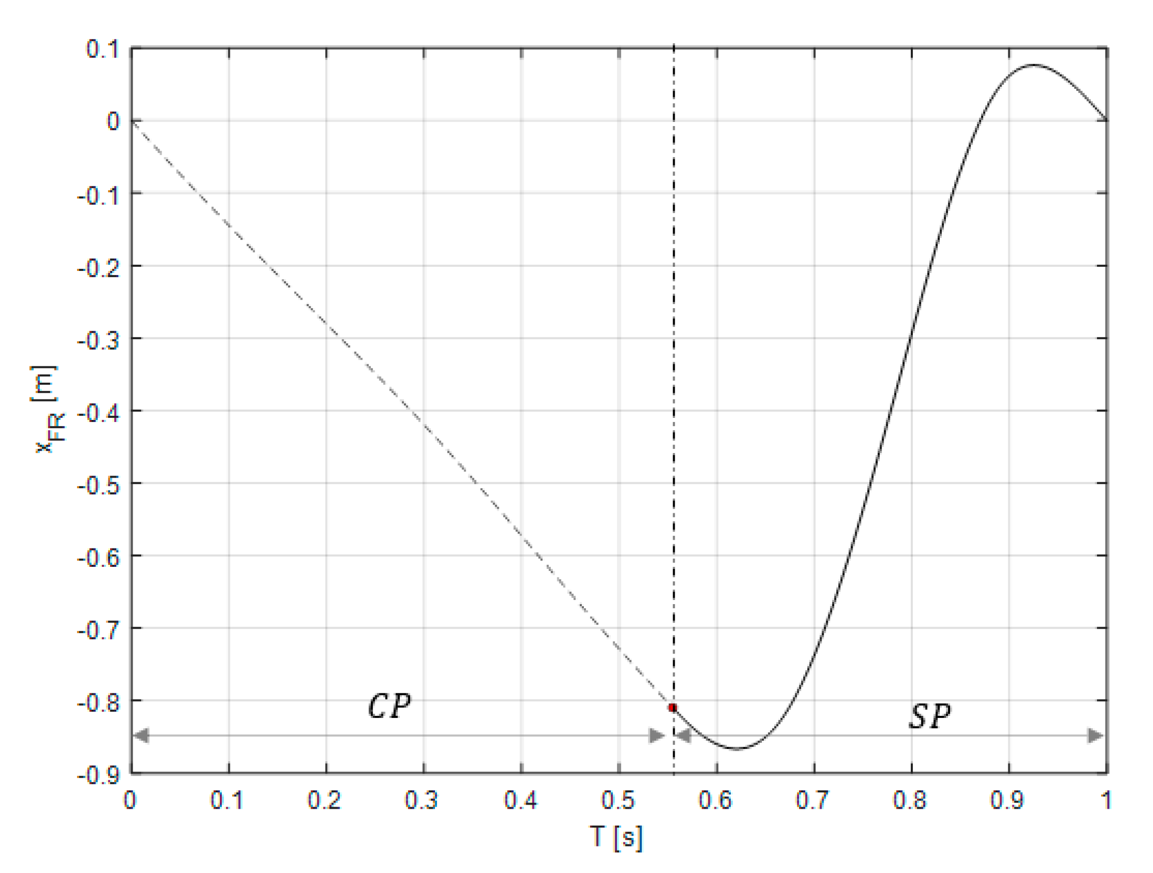 Applsci 11 02102 g013