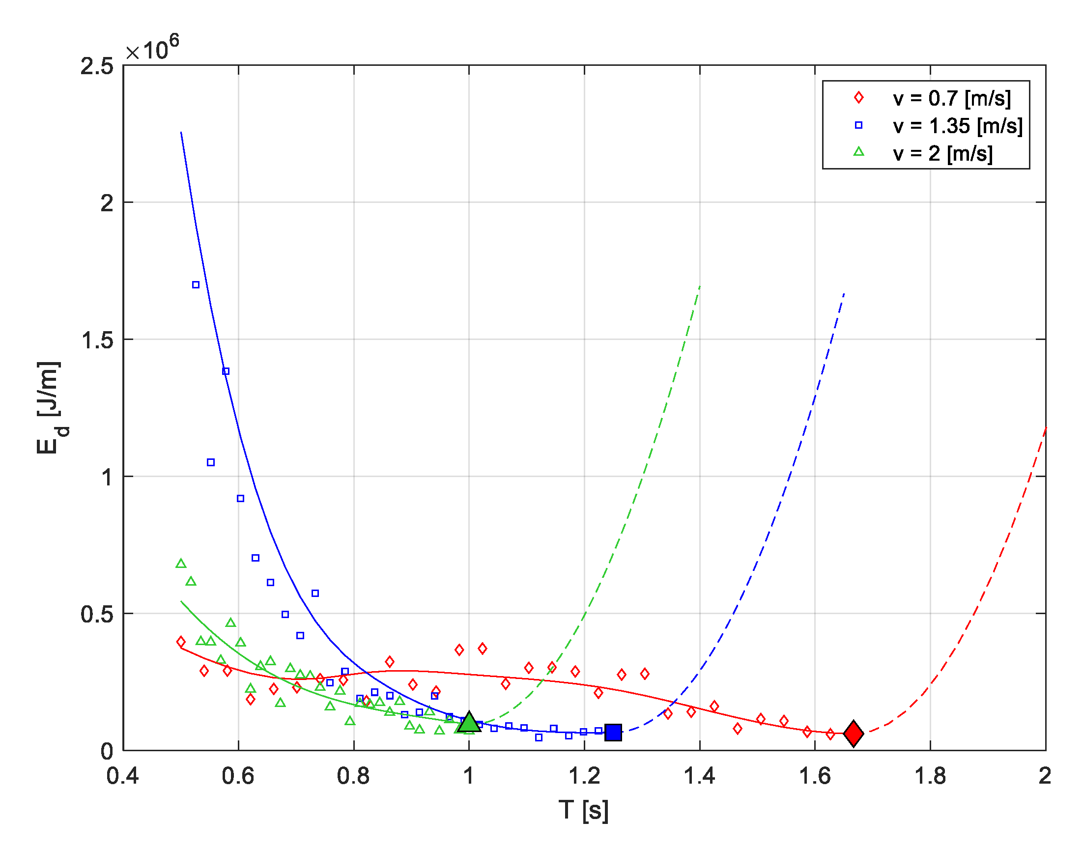 Applsci 11 02102 g016