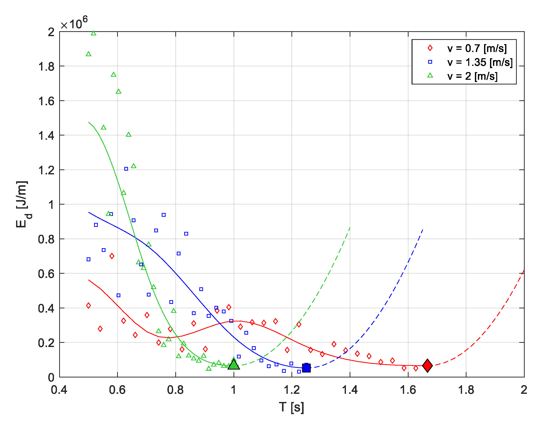 Applsci 11 02102 g017