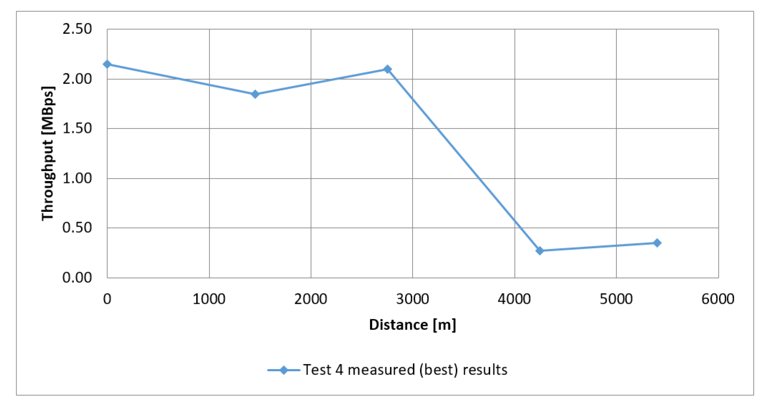 Applsci 11 02105 g011