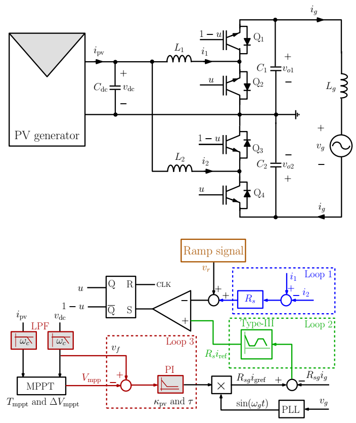 Applsci 11 02106 g001