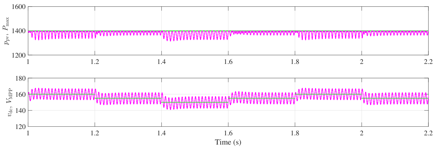 Applsci 11 02106 g002