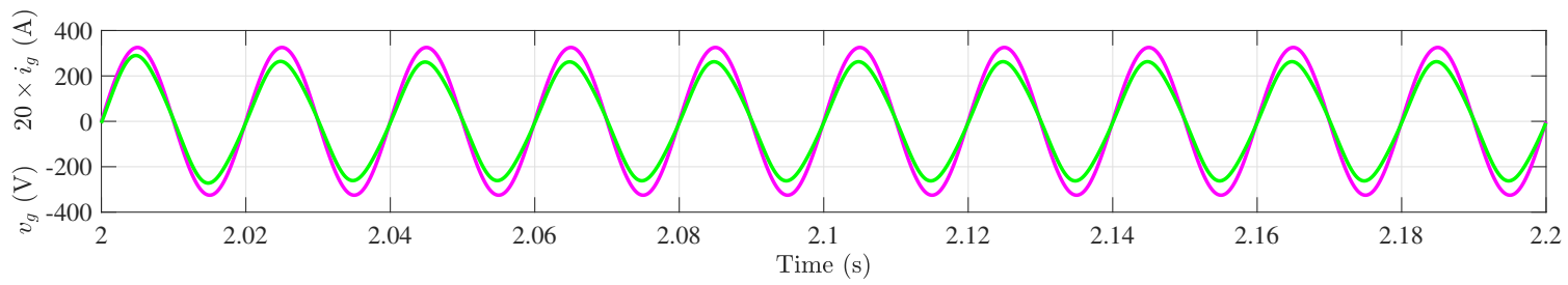 Applsci 11 02106 g004