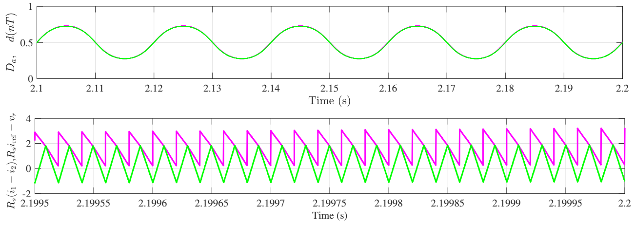 Applsci 11 02106 g013