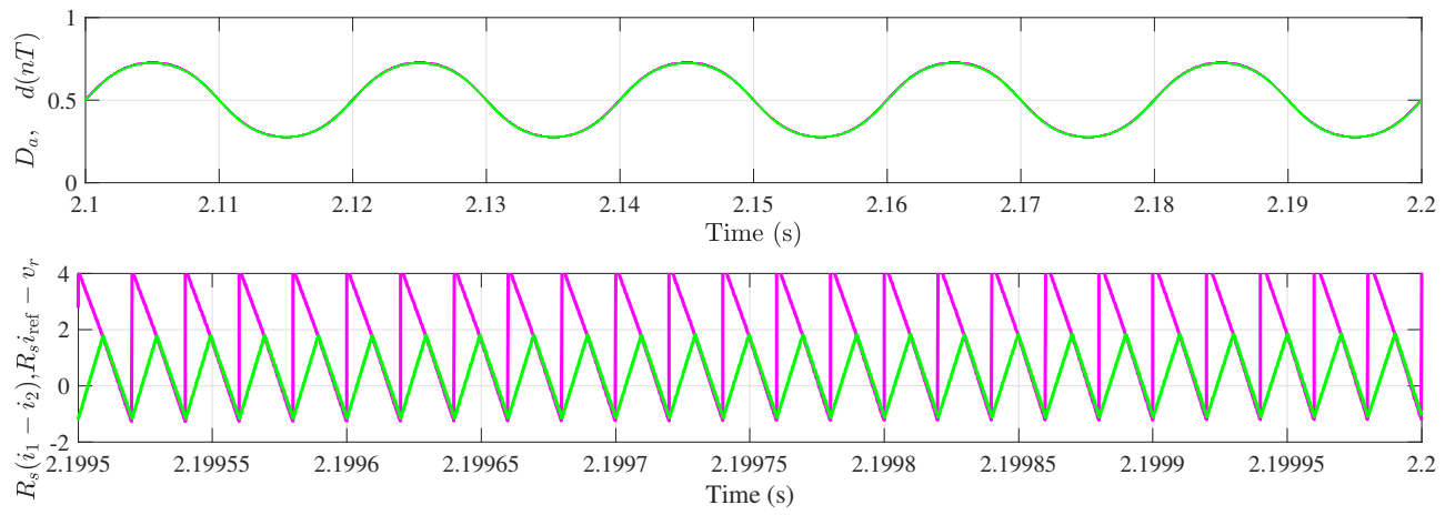 Applsci 11 02106 g014