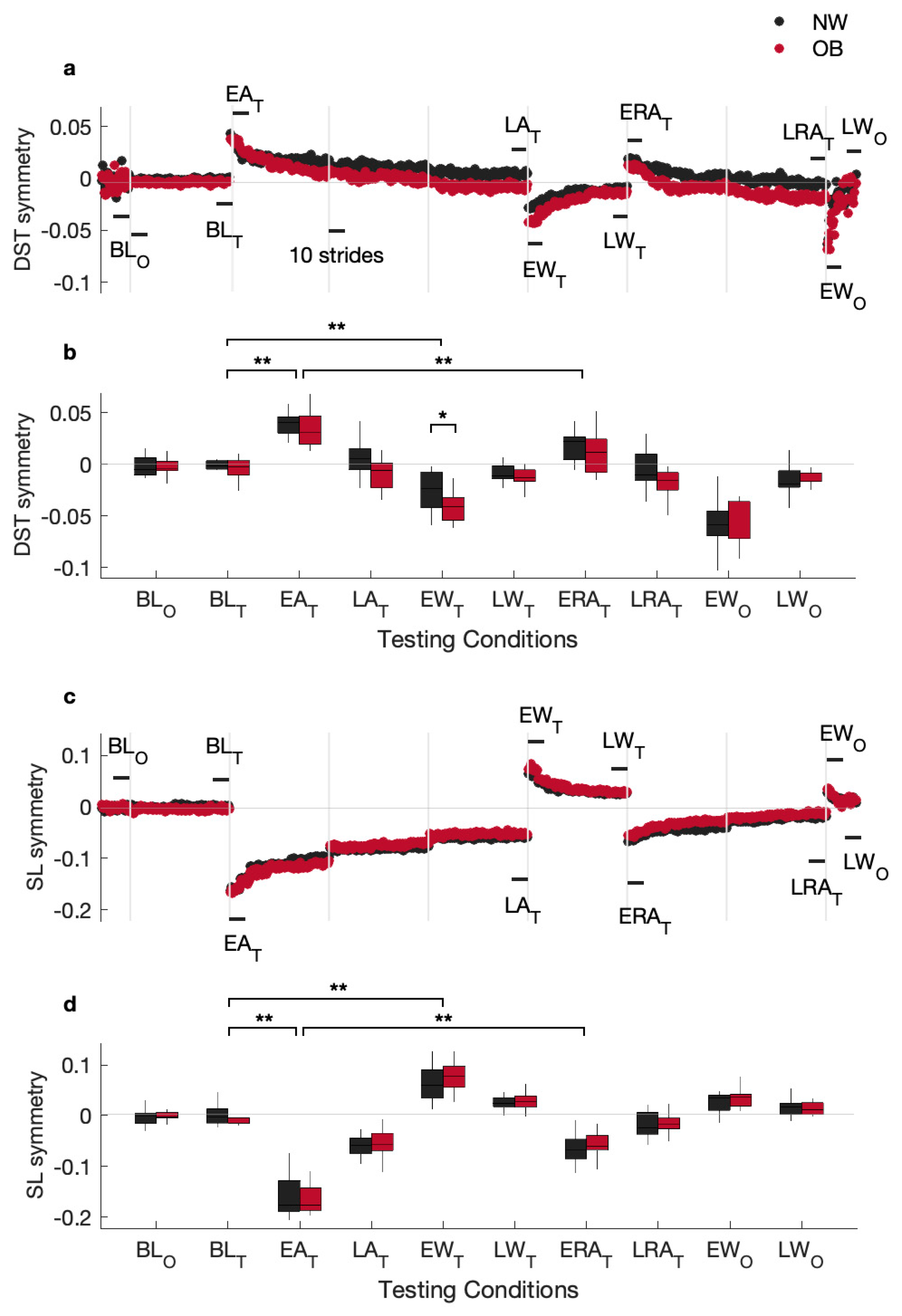 Applsci 11 02108 g002 Applsci 11 02108 g002