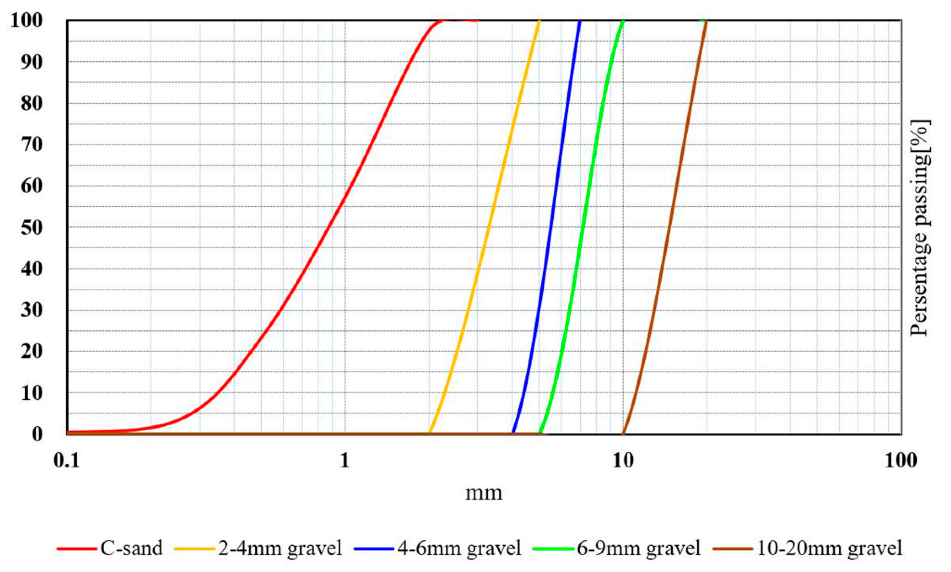 Applsci 11 02109 g001