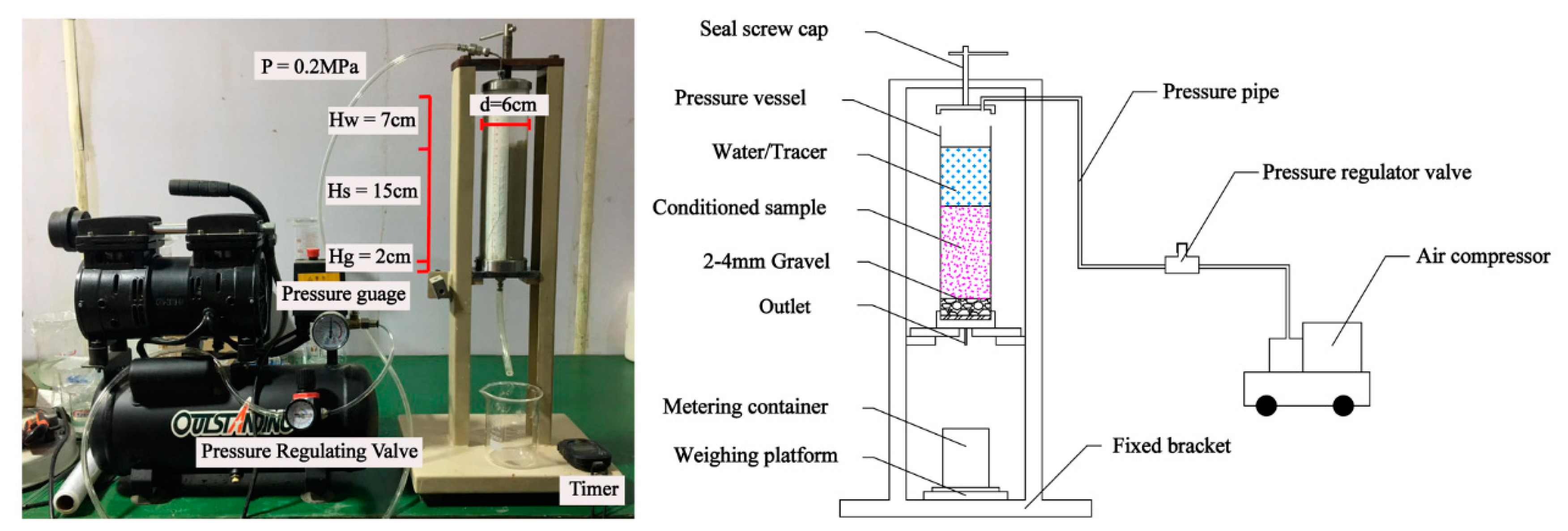 Applsci 11 02109 g002