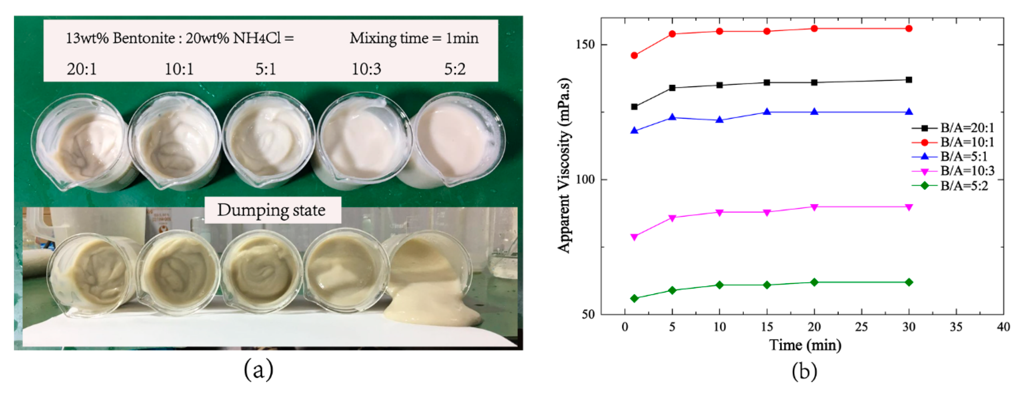 Applsci 11 02109 g004