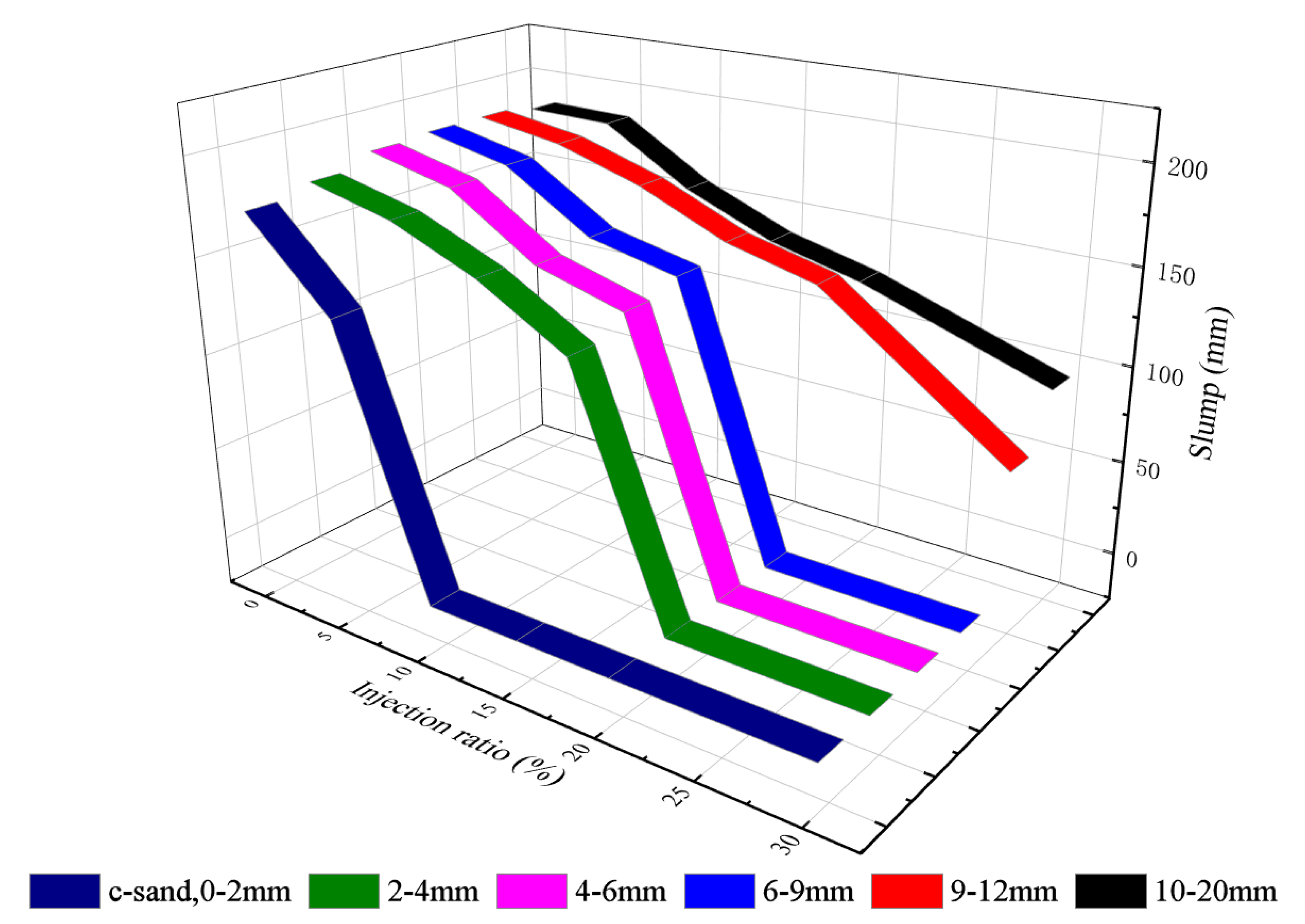 Applsci 11 02109 g006
