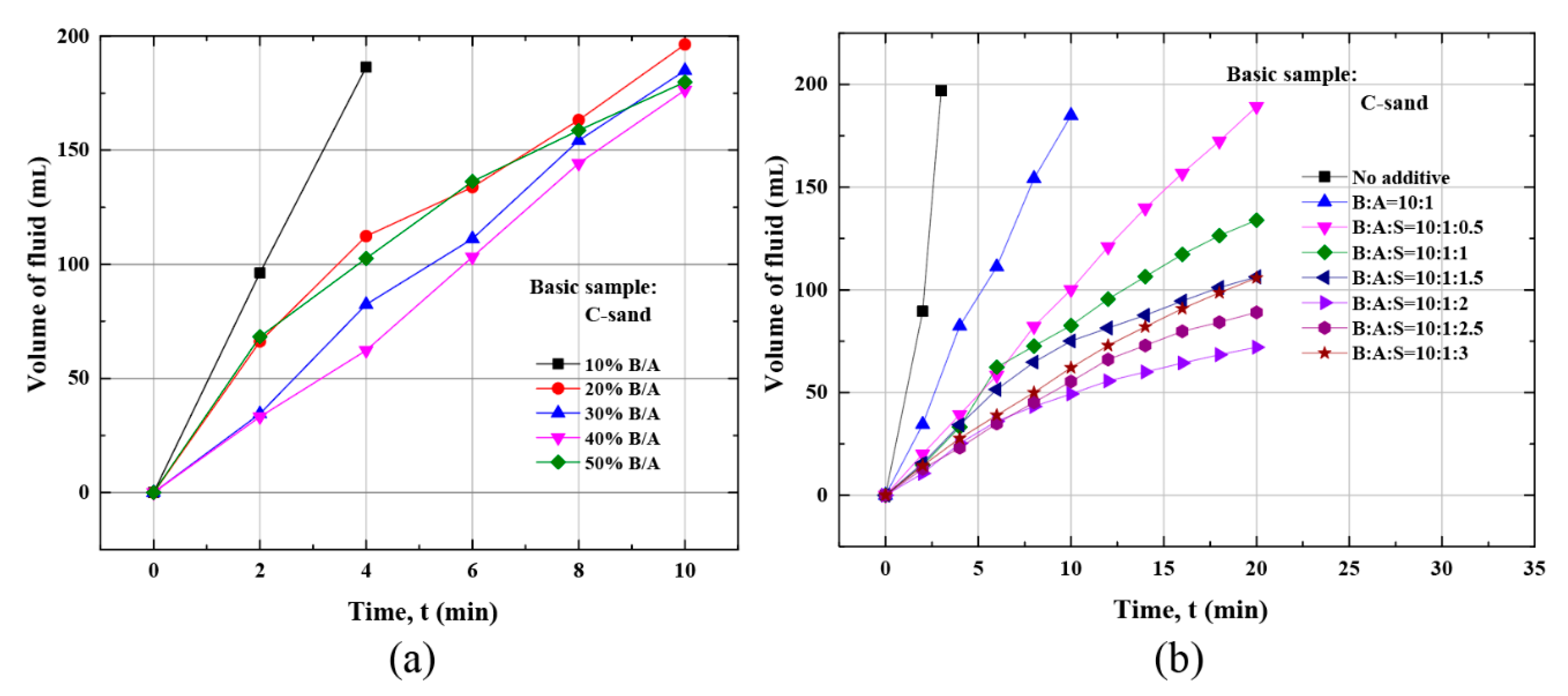 Applsci 11 02109 g007