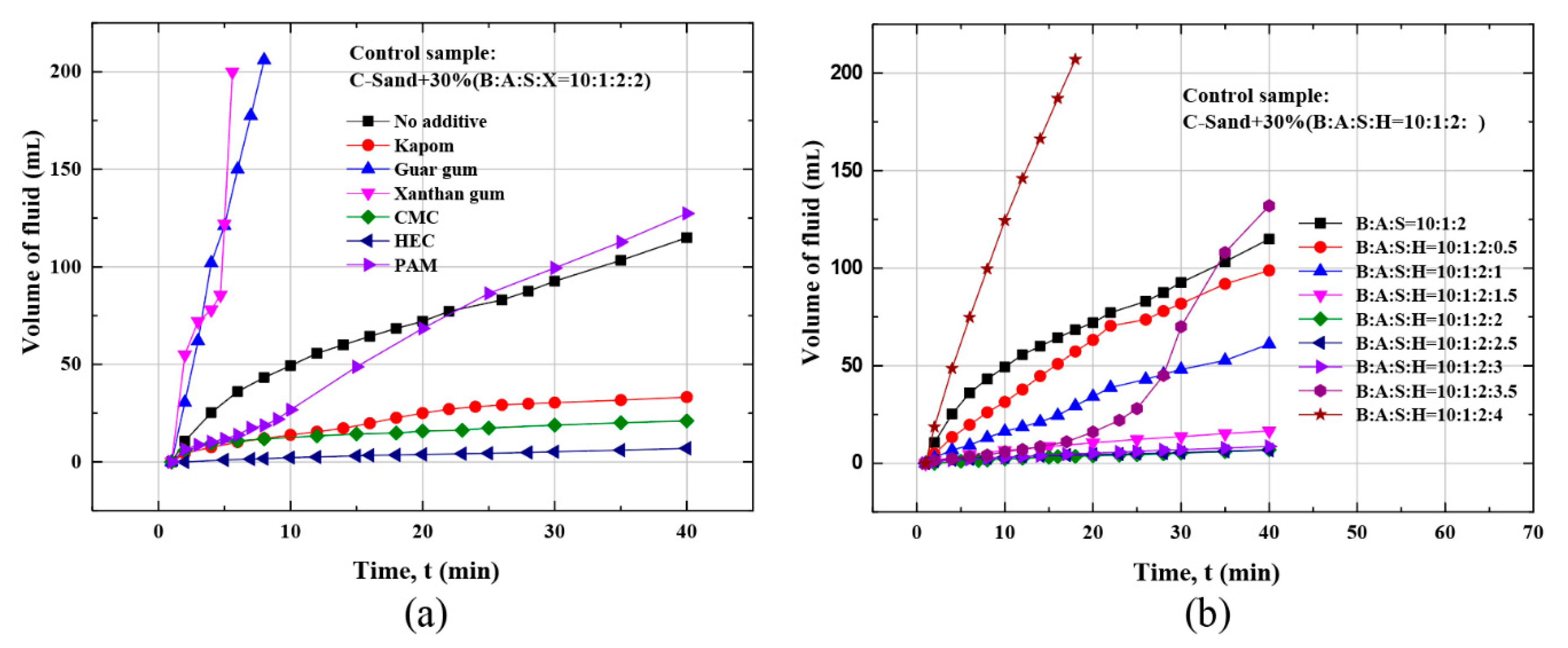 Applsci 11 02109 g008