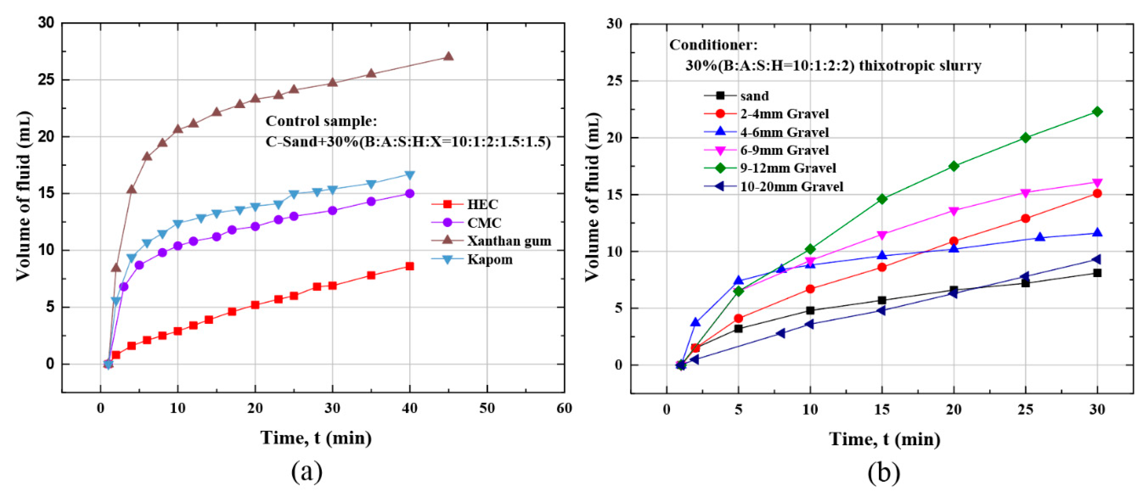 Applsci 11 02109 g009