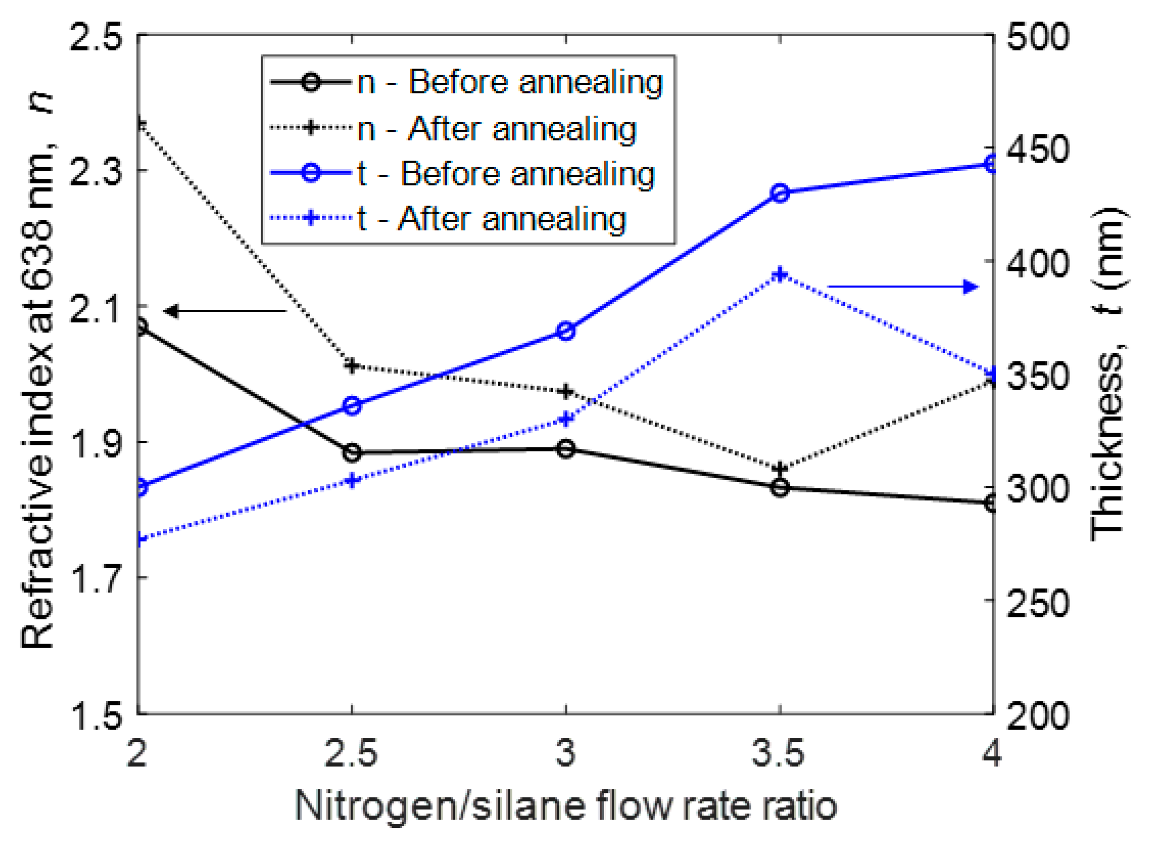 Applsci 11 02110 g001 Applsci 11 02110 g001