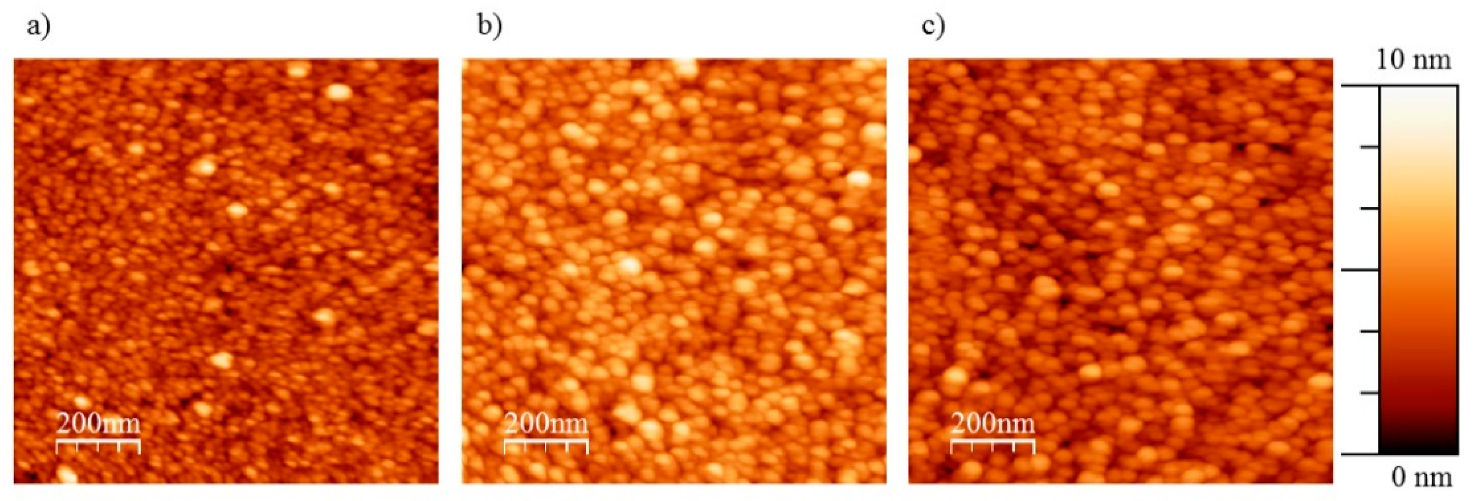 Applsci 11 02110 g004 Applsci 11 02110 g004