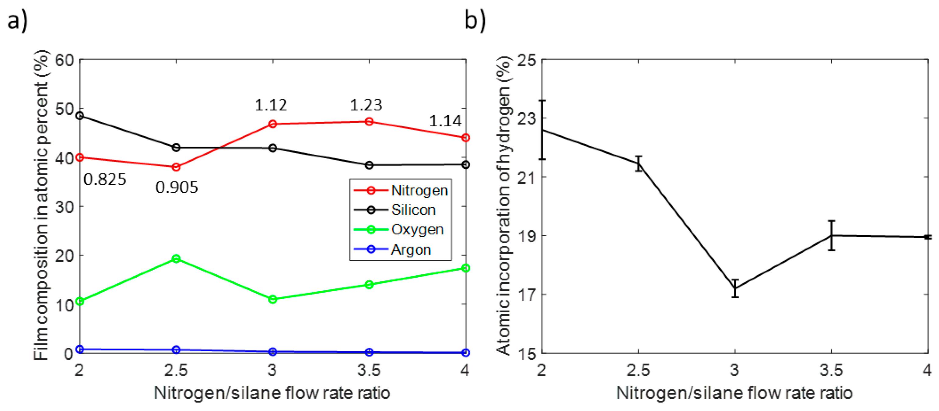 Applsci 11 02110 g005 Applsci 11 02110 g005