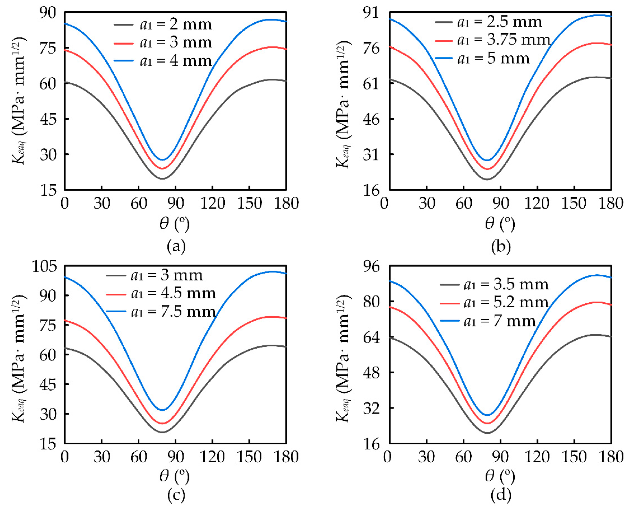 Applsci 11 02111 g005 Applsci 11 02111 g005