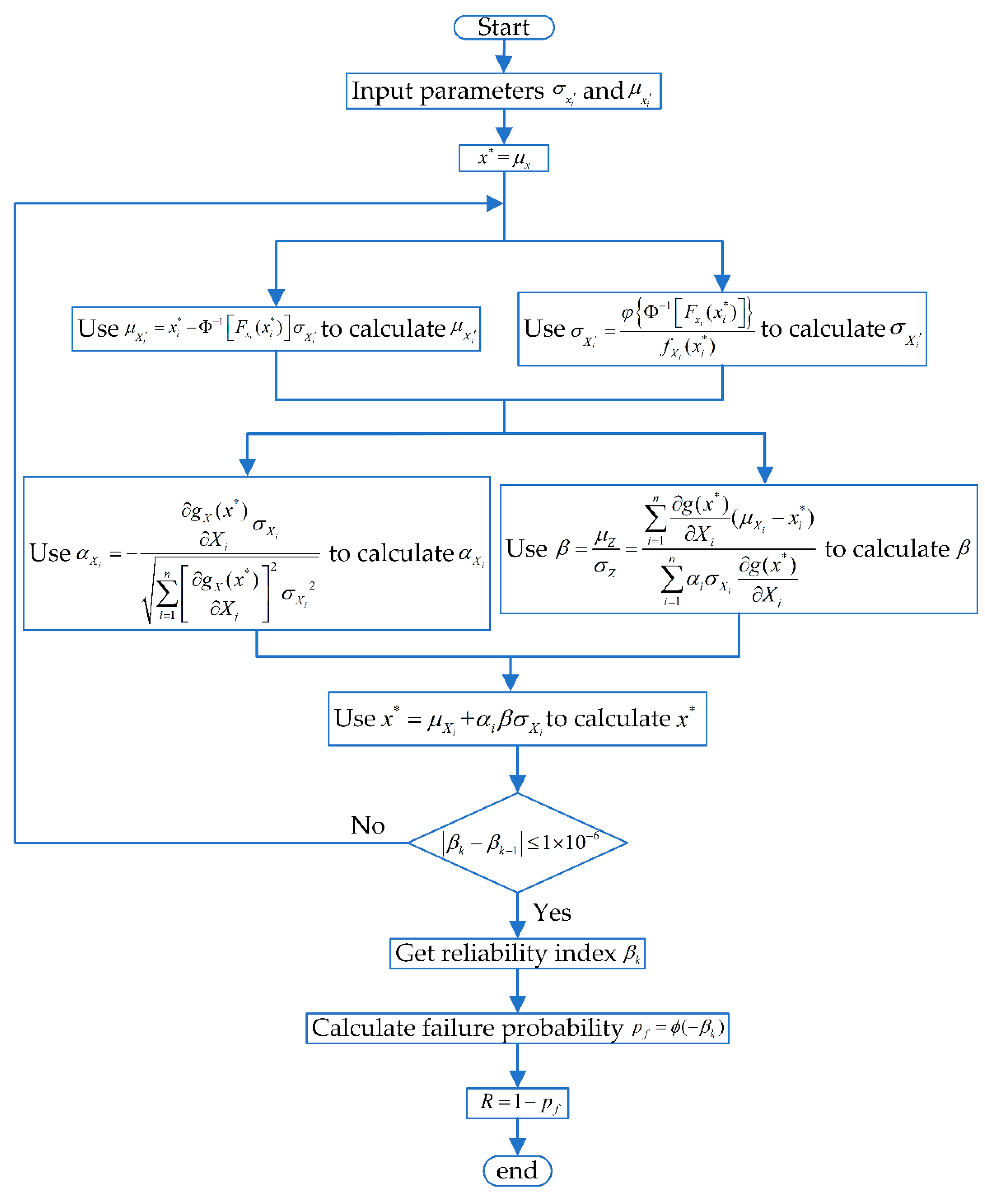 Applsci 11 02111 g008 Applsci 11 02111 g008