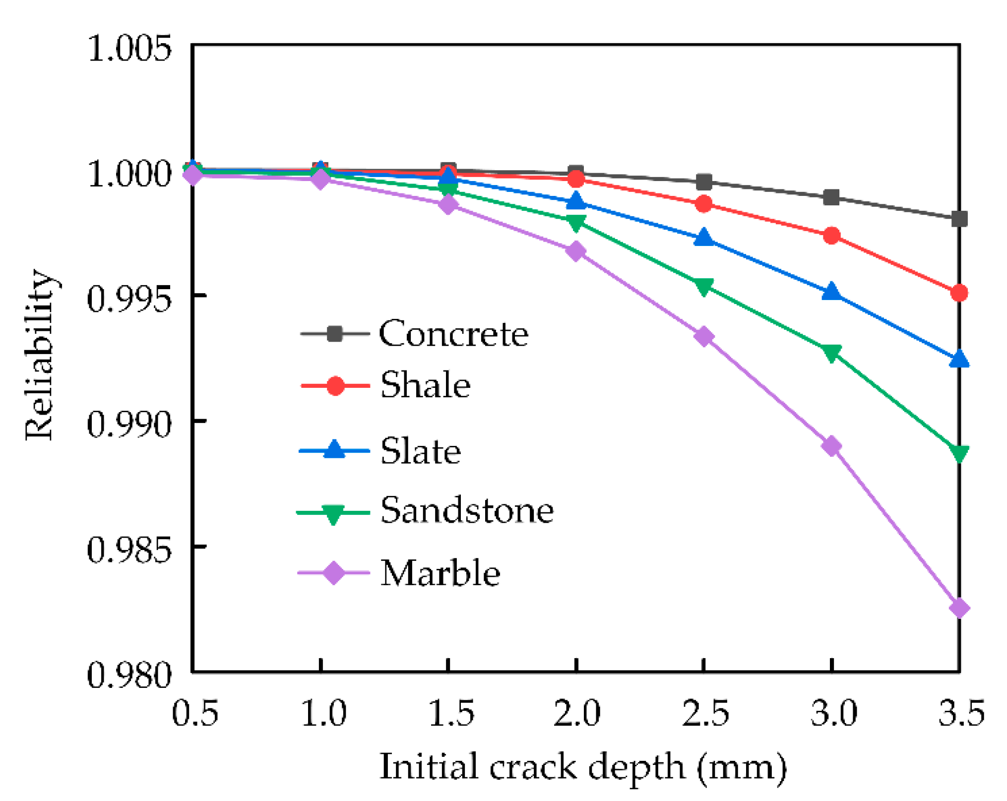 Applsci 11 02111 g009 Applsci 11 02111 g009