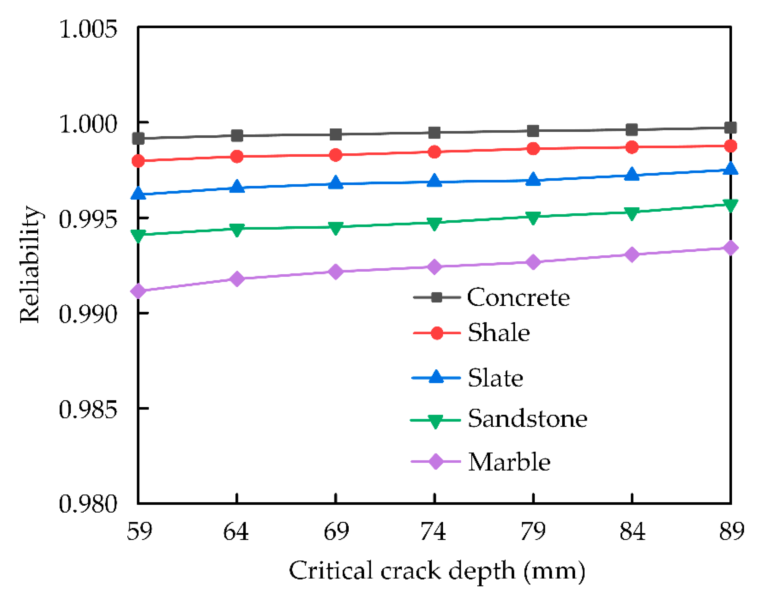 Applsci 11 02111 g010 Applsci 11 02111 g010