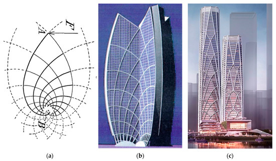 applied sciences free full text topology optimisation in structural steel design for additive manufacturing html