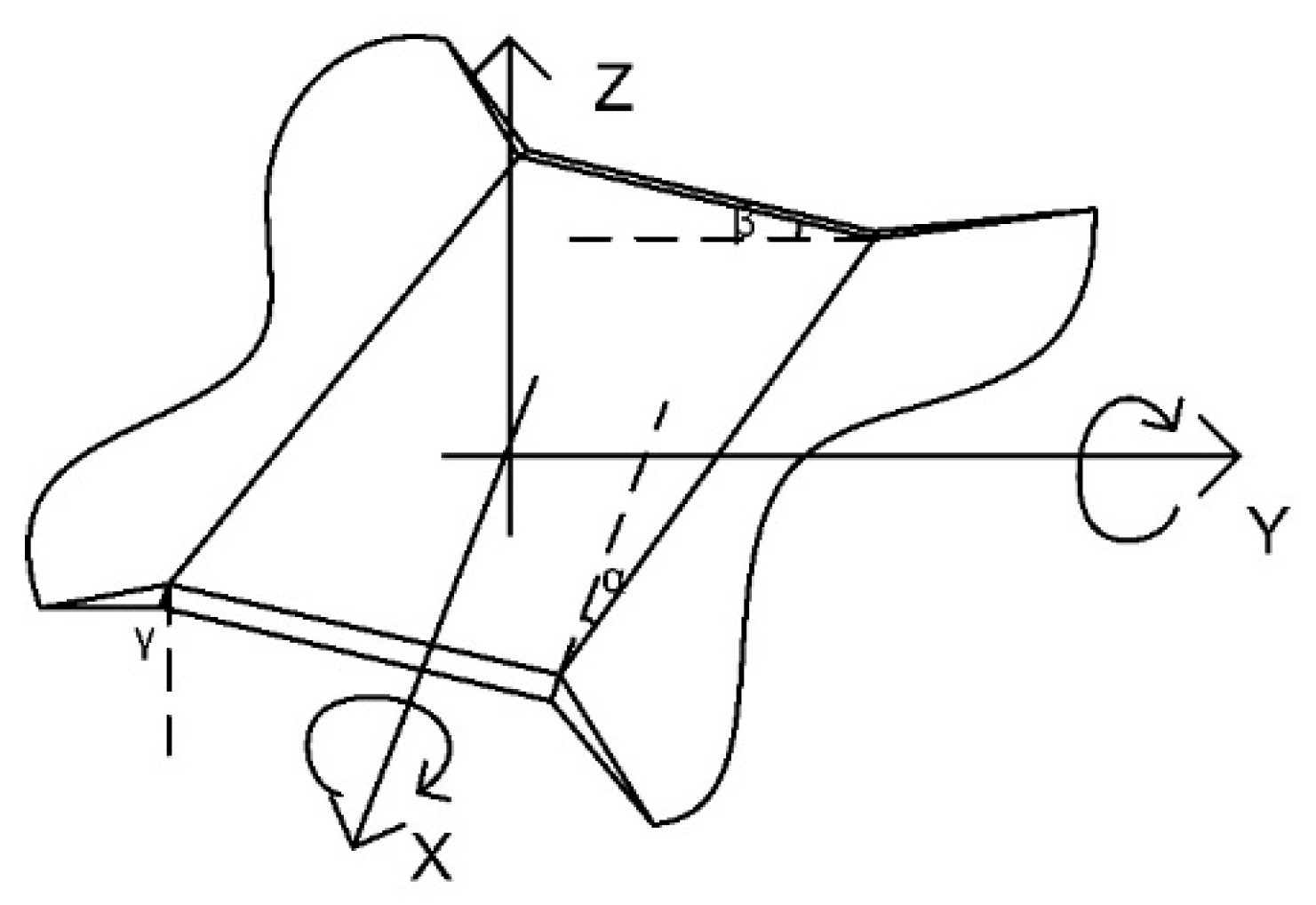 Applsci 11 02114 g002 Applsci 11 02114 g002