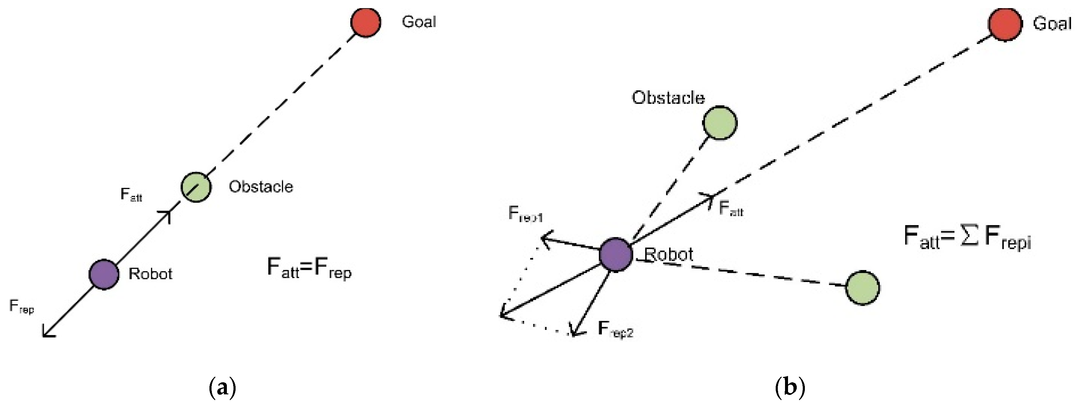 Applsci 11 02114 g003 Applsci 11 02114 g003