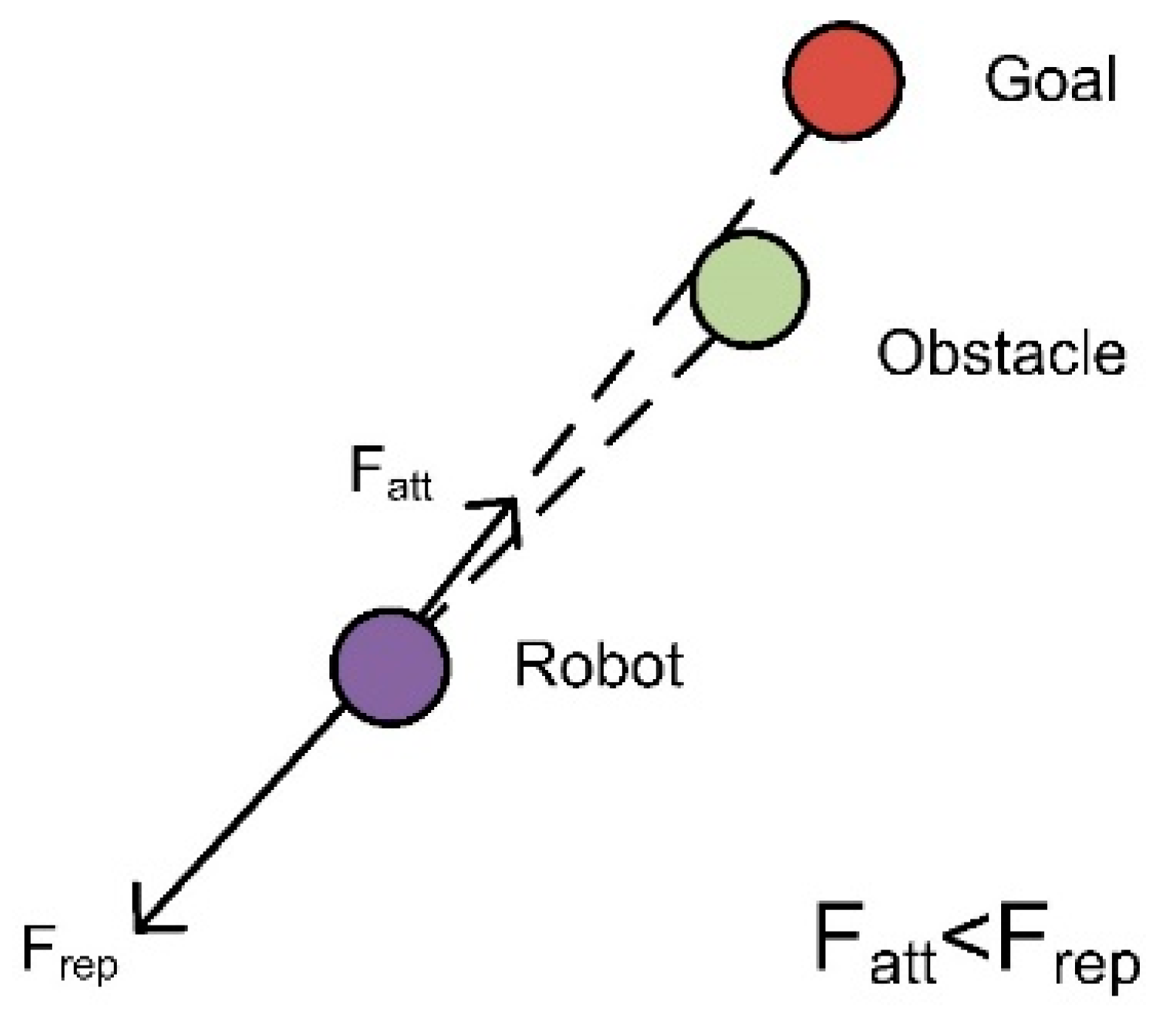 Applsci 11 02114 g004 Applsci 11 02114 g004