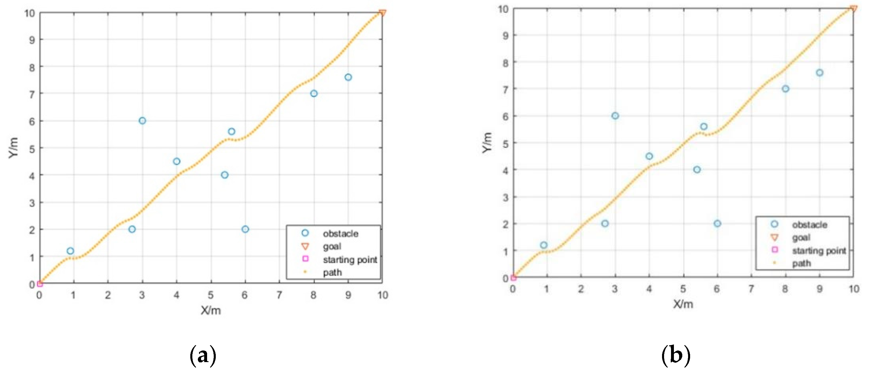 Applsci 11 02114 g007 Applsci 11 02114 g007