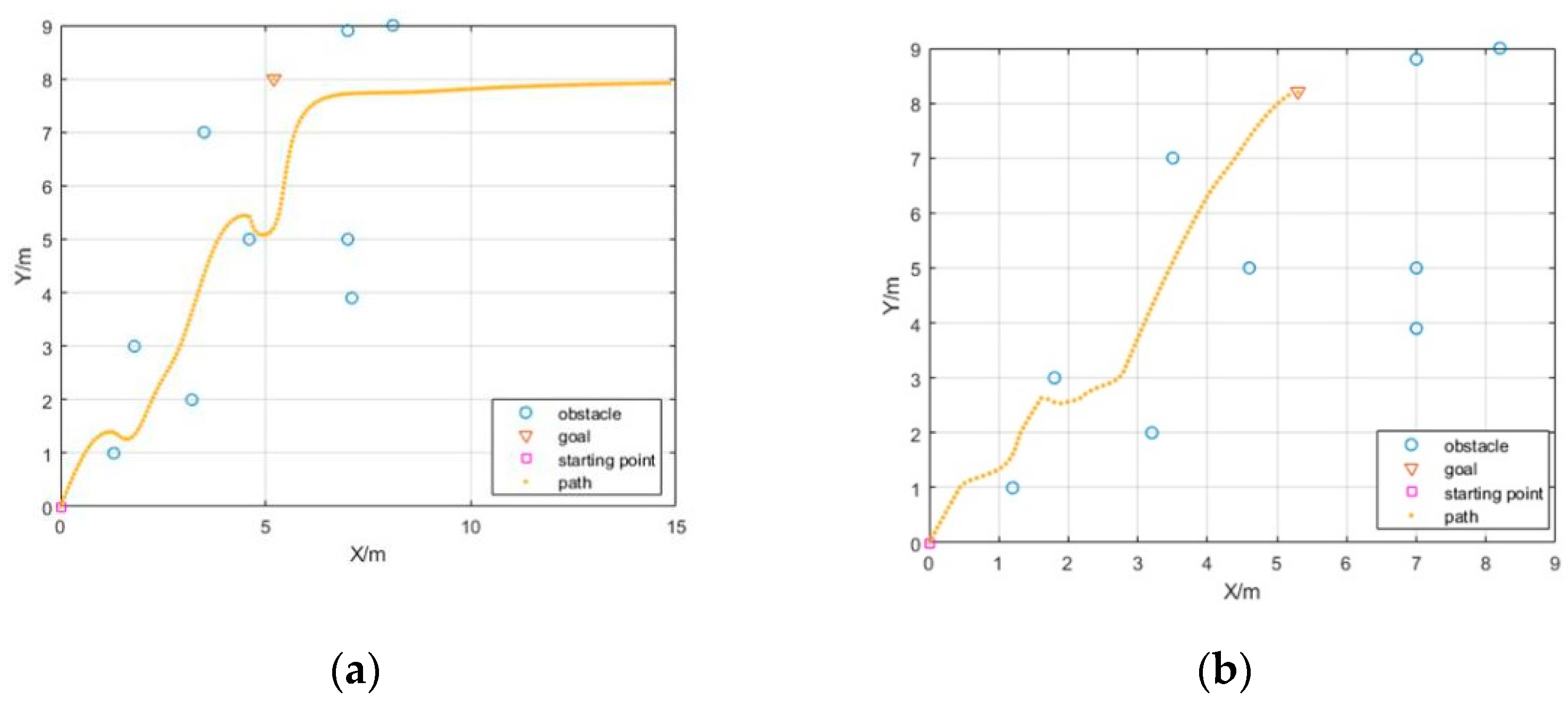 Applsci 11 02114 g008 Applsci 11 02114 g008