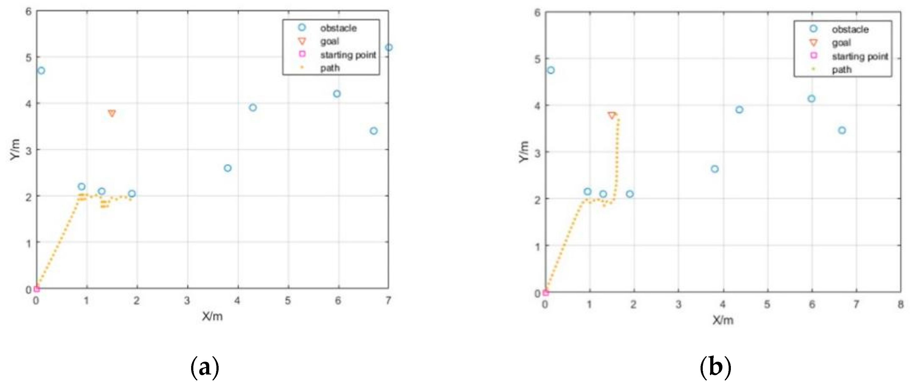 Applsci 11 02114 g010 Applsci 11 02114 g010