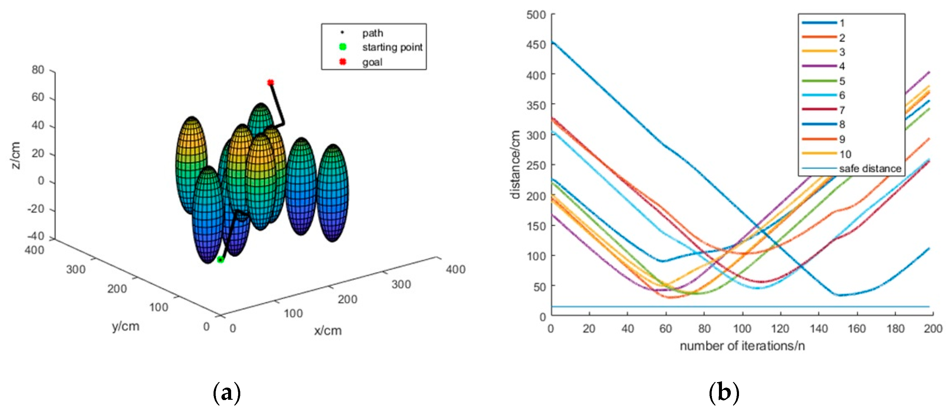 Applsci 11 02114 g012 Applsci 11 02114 g012