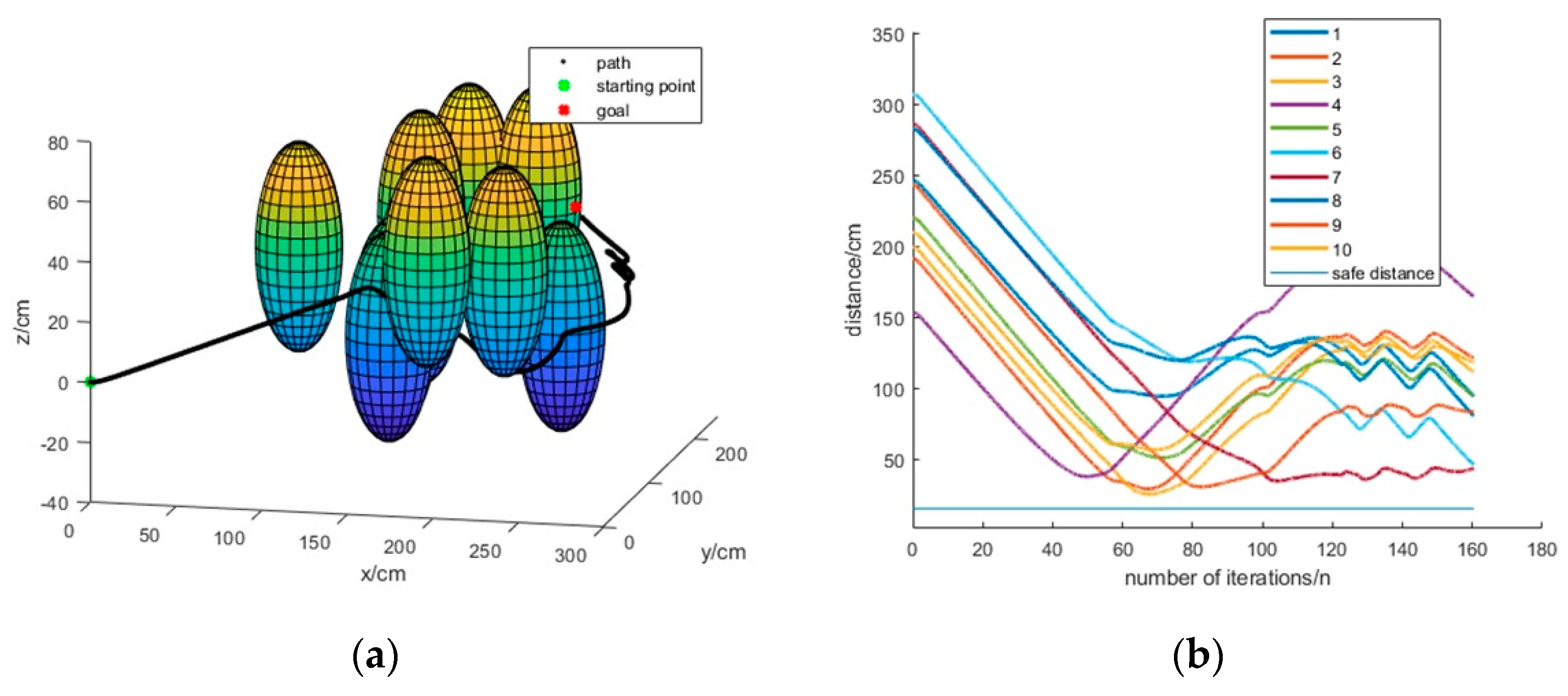 Applsci 11 02114 g014 Applsci 11 02114 g014