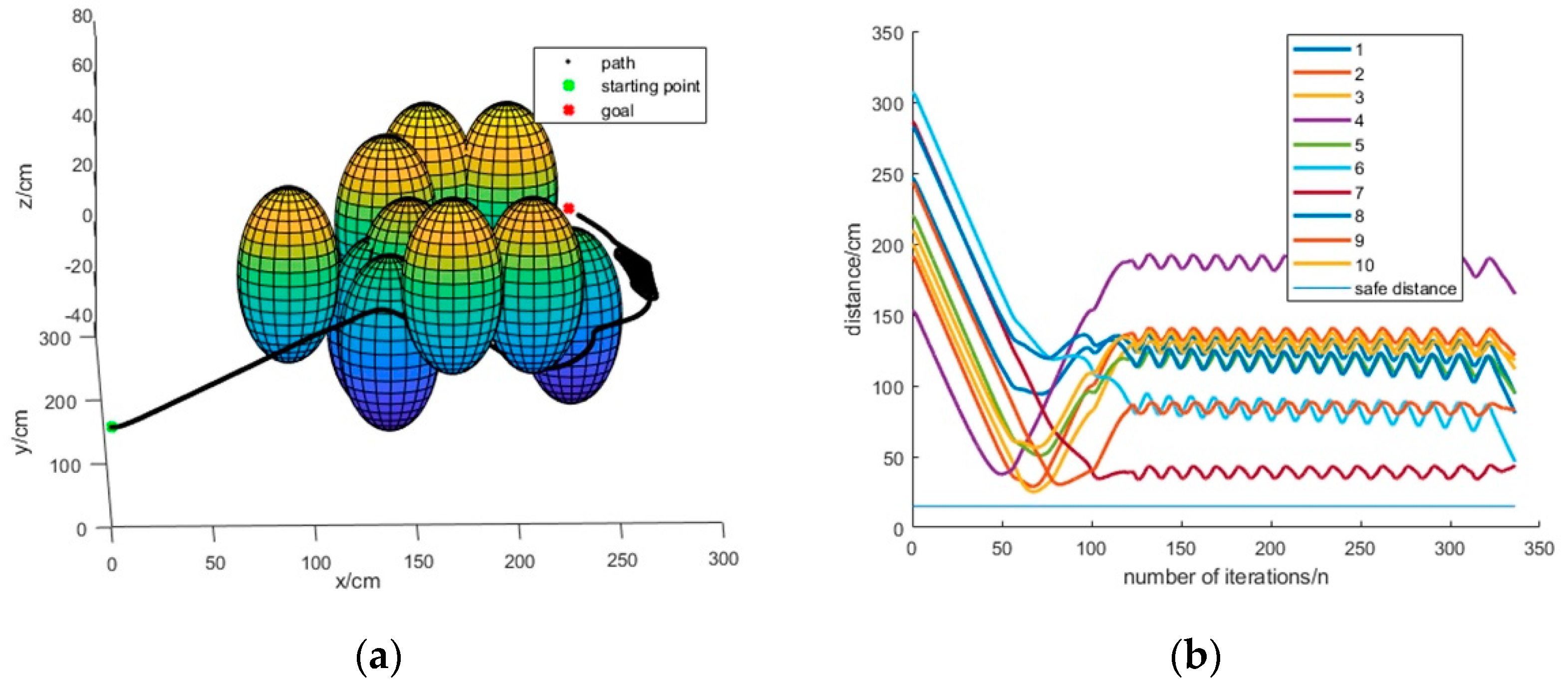 Applsci 11 02114 g015 Applsci 11 02114 g015