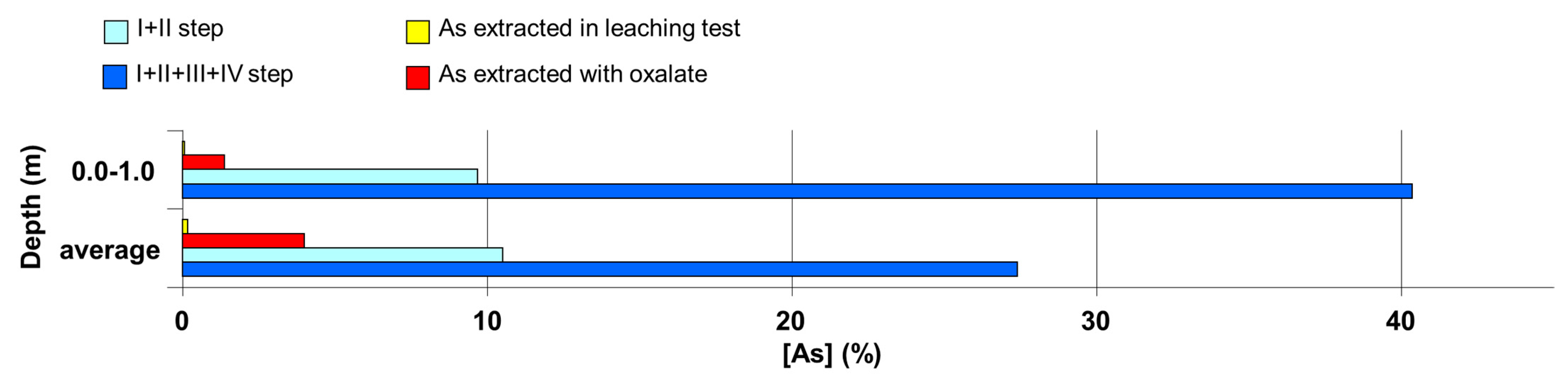 Applsci 11 02115 g005 550