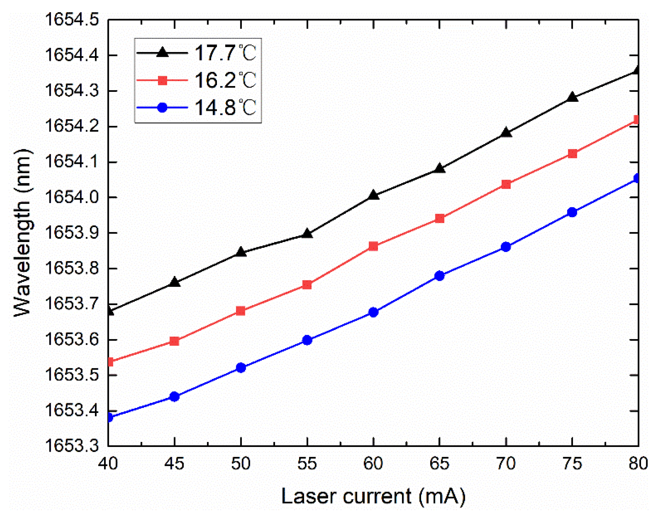 Applsci 11 02117 g005