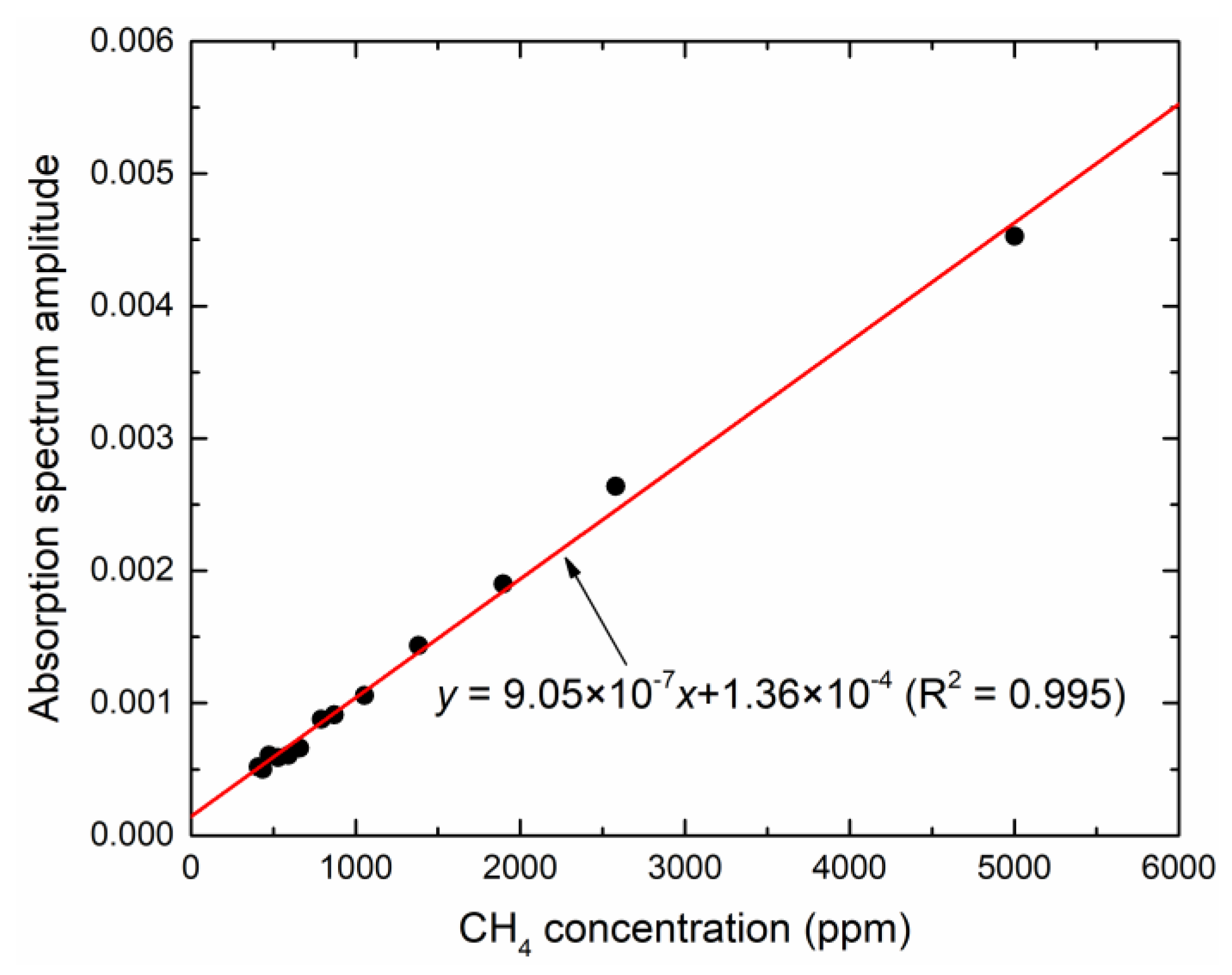 Applsci 11 02117 g007