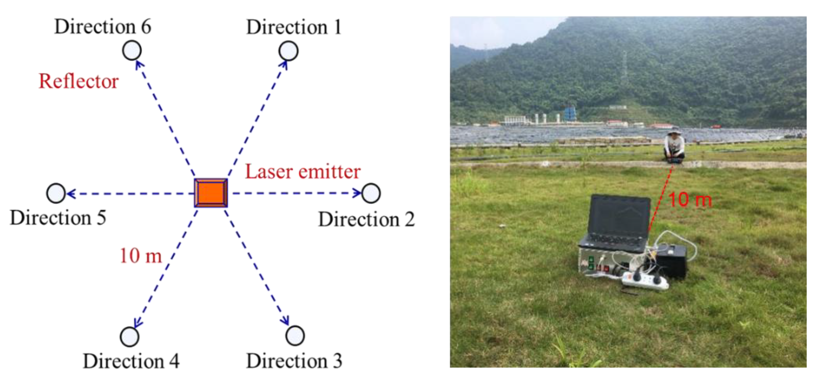 Applsci 11 02117 g010