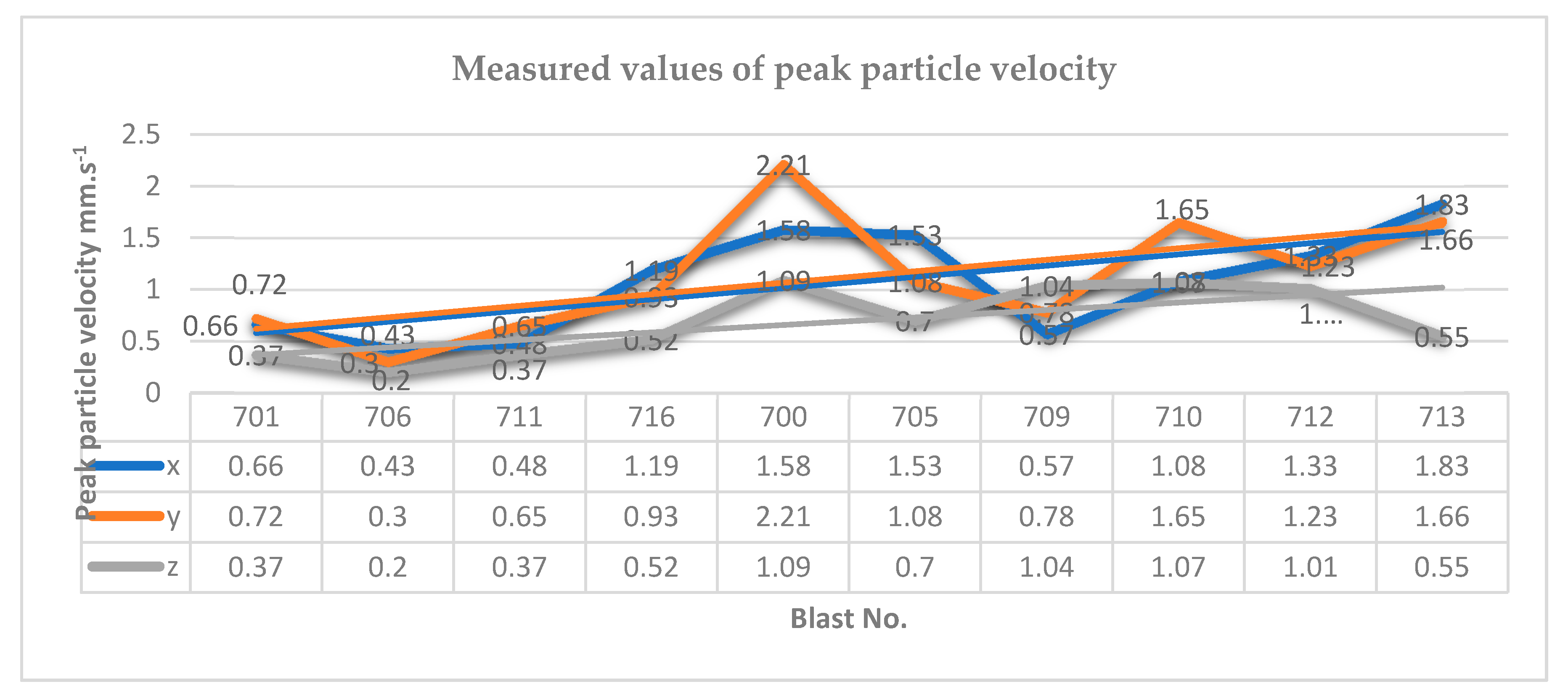 Applsci 11 02118 g010 Applsci 11 02118 g010
