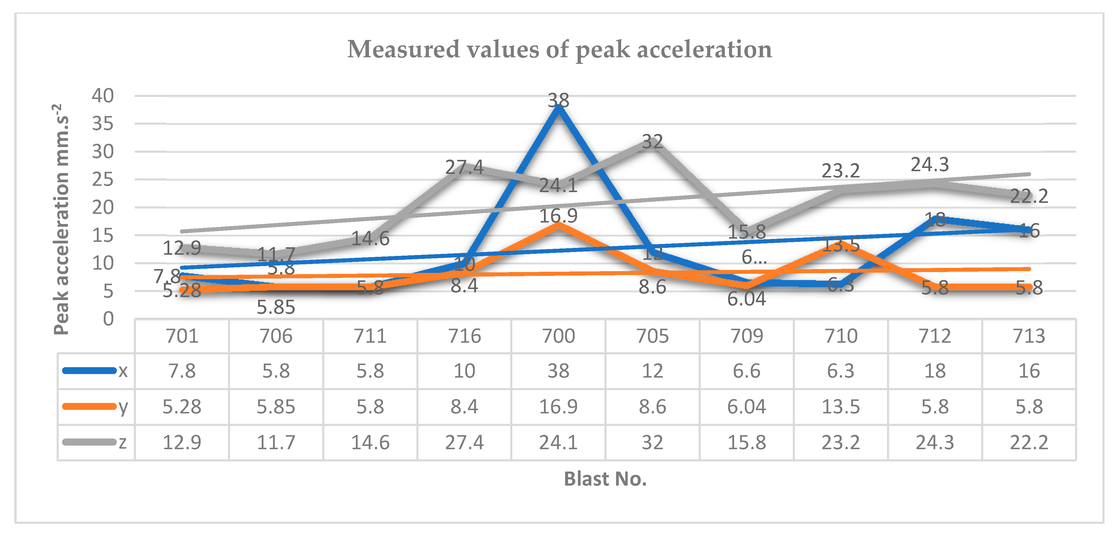 Applsci 11 02118 g011 Applsci 11 02118 g011