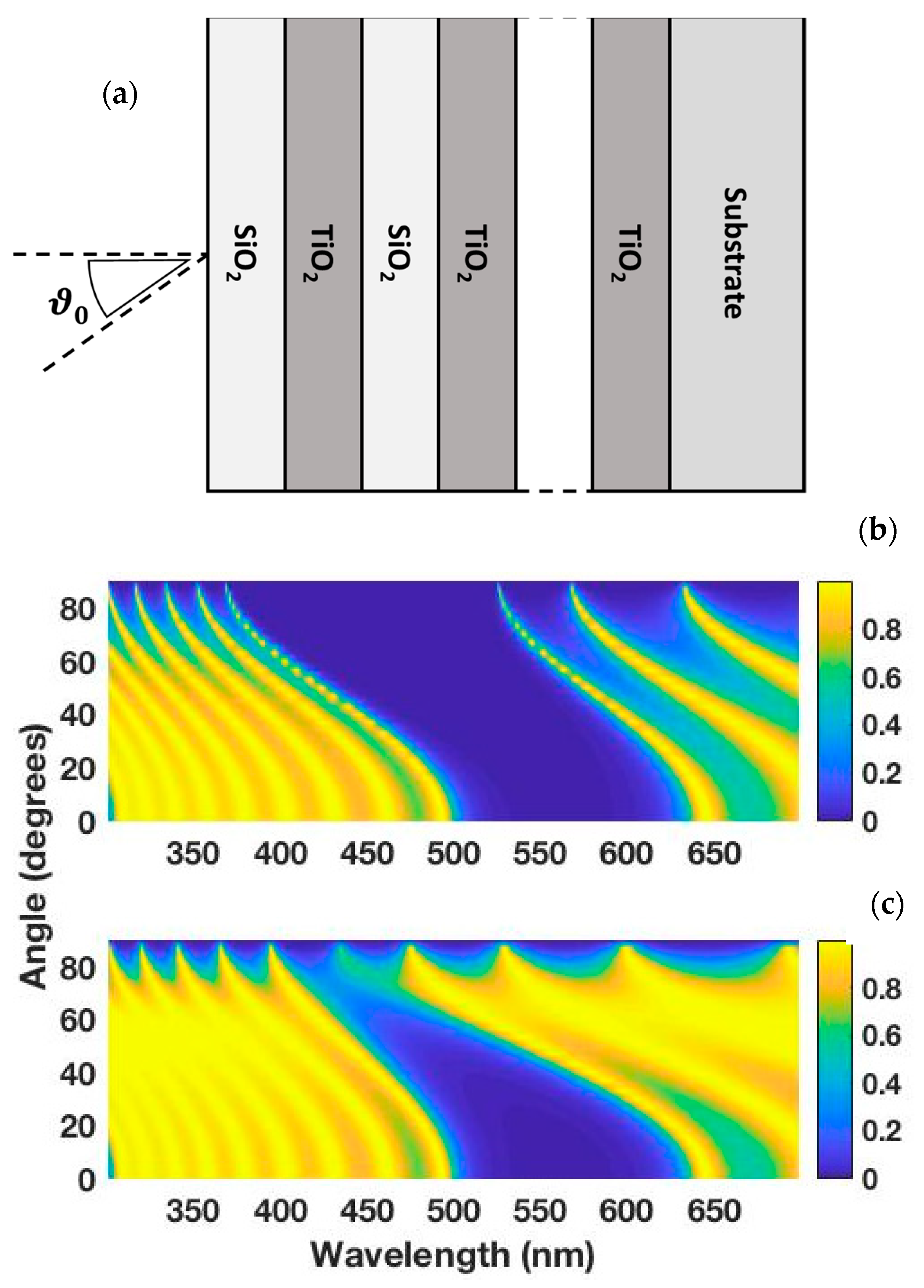 Applsci 11 02119 g001 Applsci 11 02119 g001