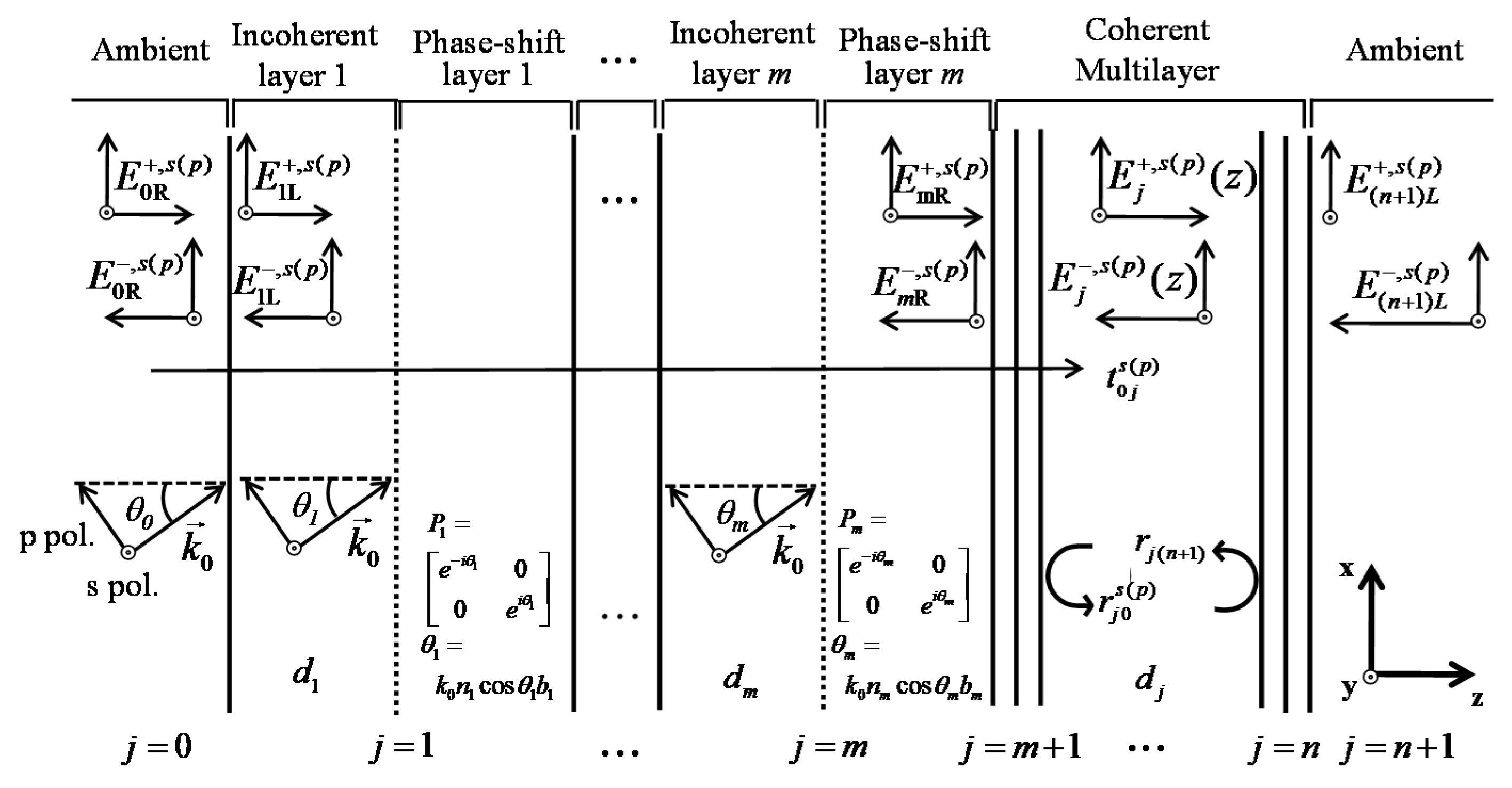 Applsci 11 02121 g001 Applsci 11 02121 g001