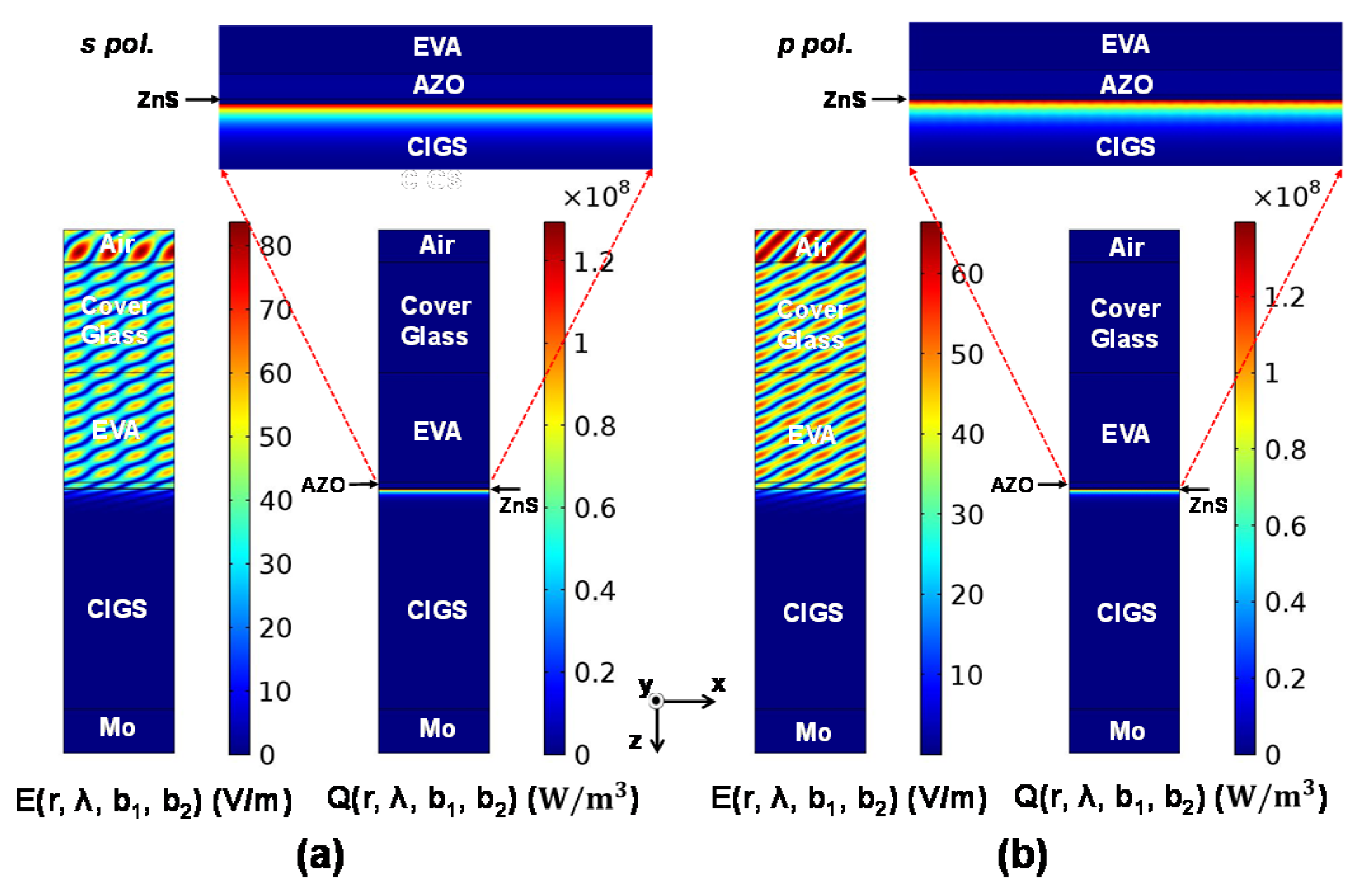 Applsci 11 02121 g003 Applsci 11 02121 g003