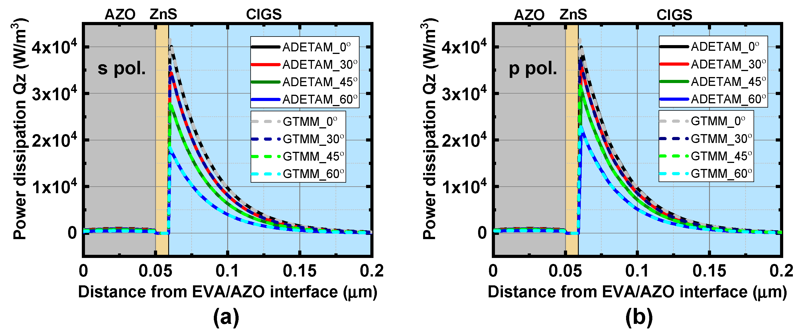 Applsci 11 02121 g004 Applsci 11 02121 g004