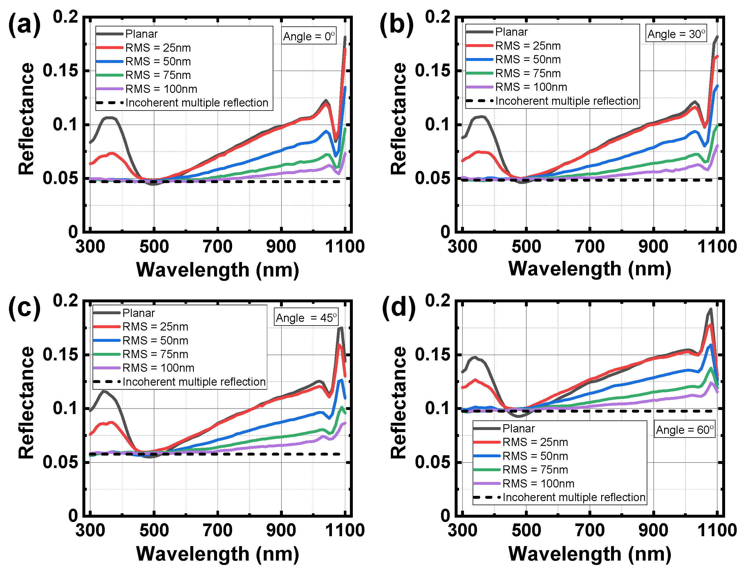 Applsci 11 02121 g008 Applsci 11 02121 g008